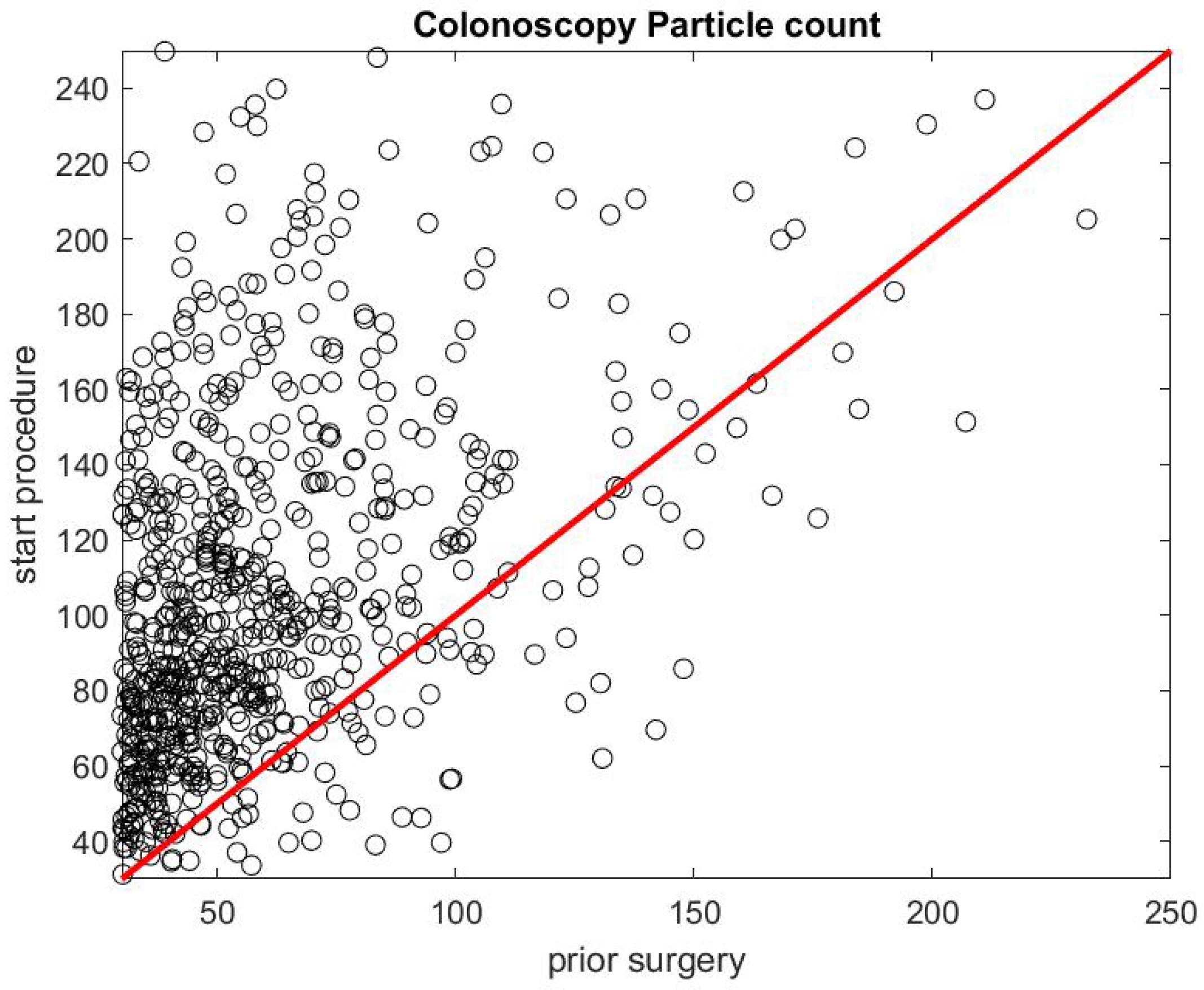 Ijerph 17 08780 g005 Ijerph 17 08780 g005