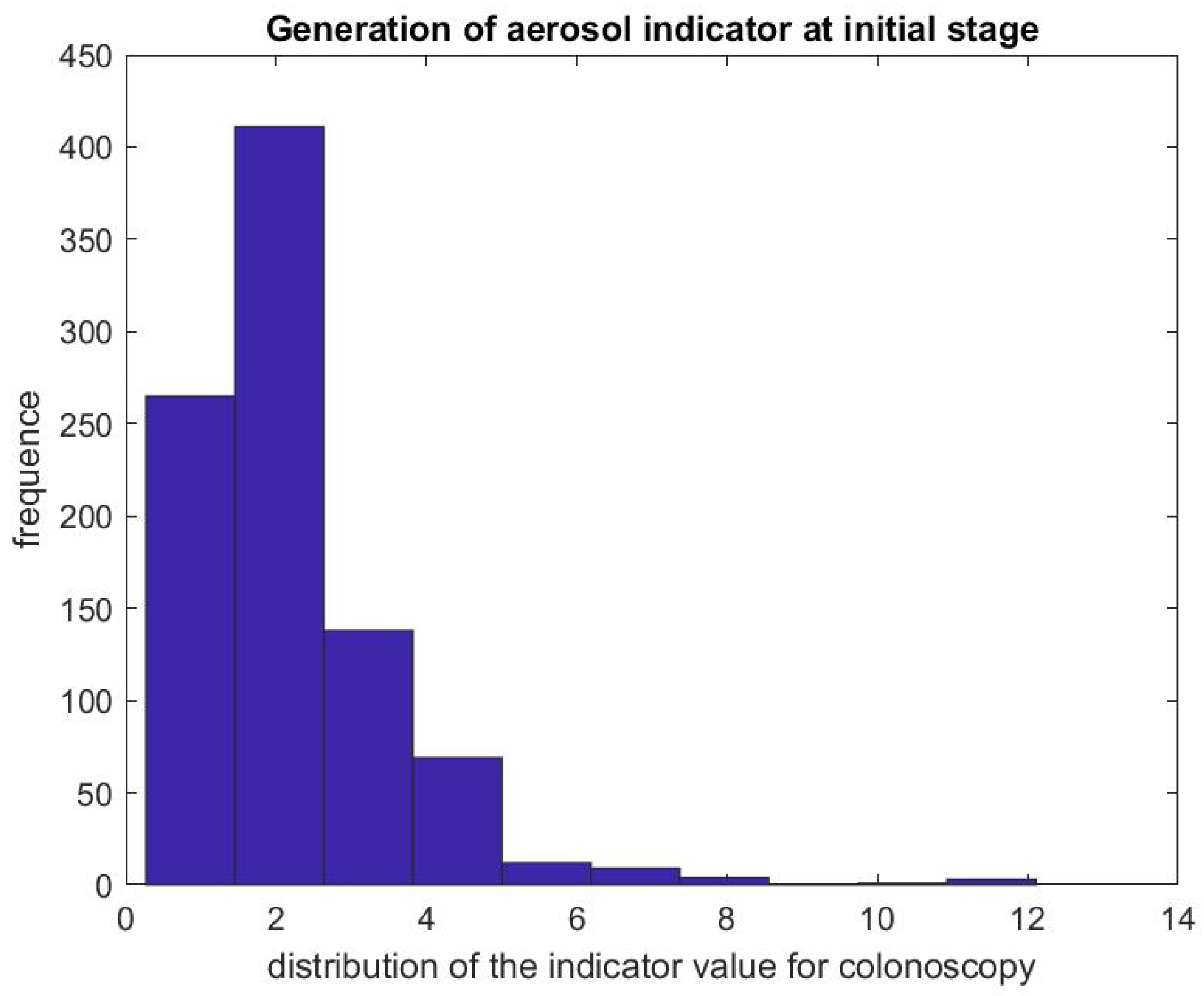 Ijerph 17 08780 g006 Ijerph 17 08780 g006