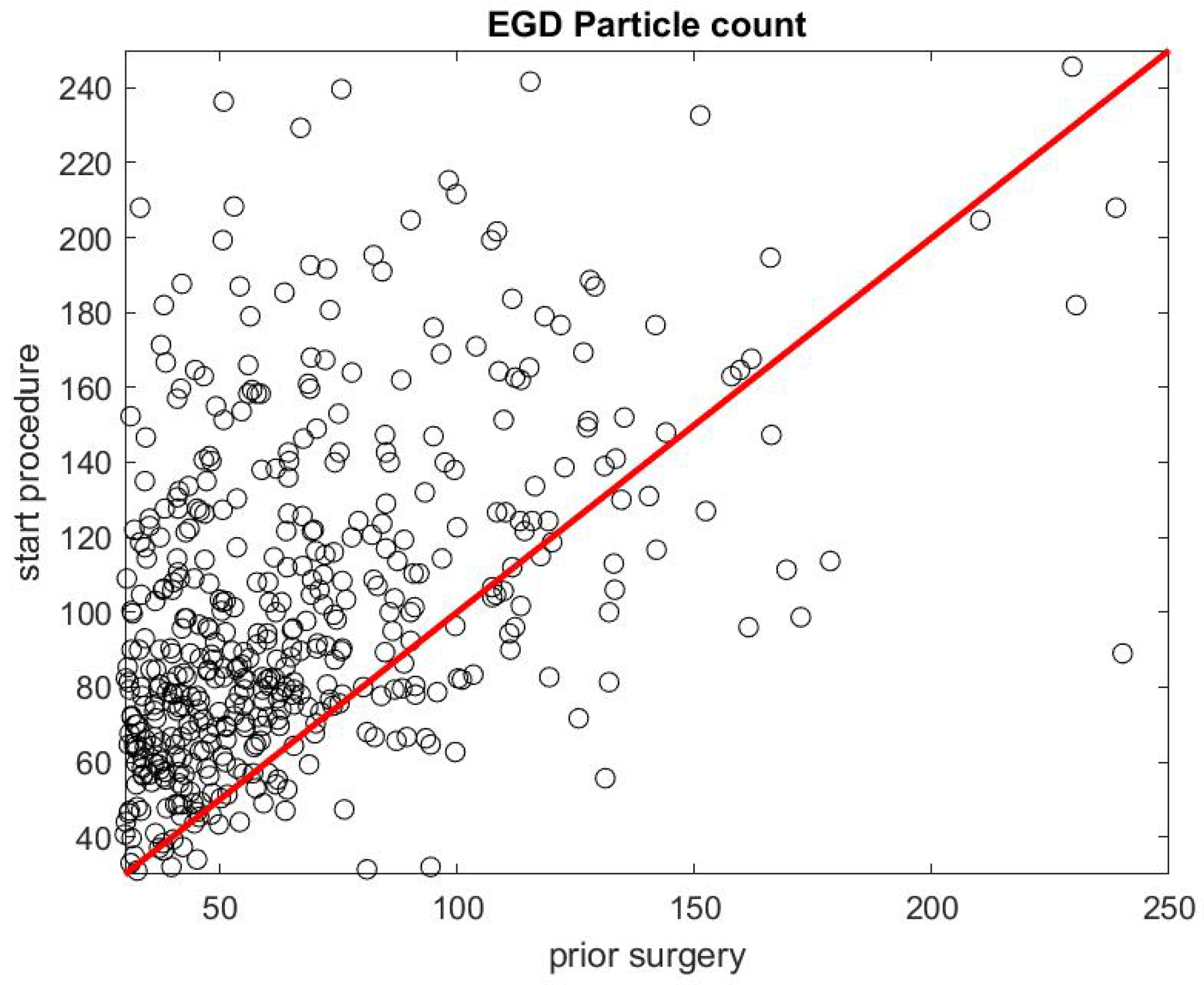 Ijerph 17 08780 g007 Ijerph 17 08780 g007