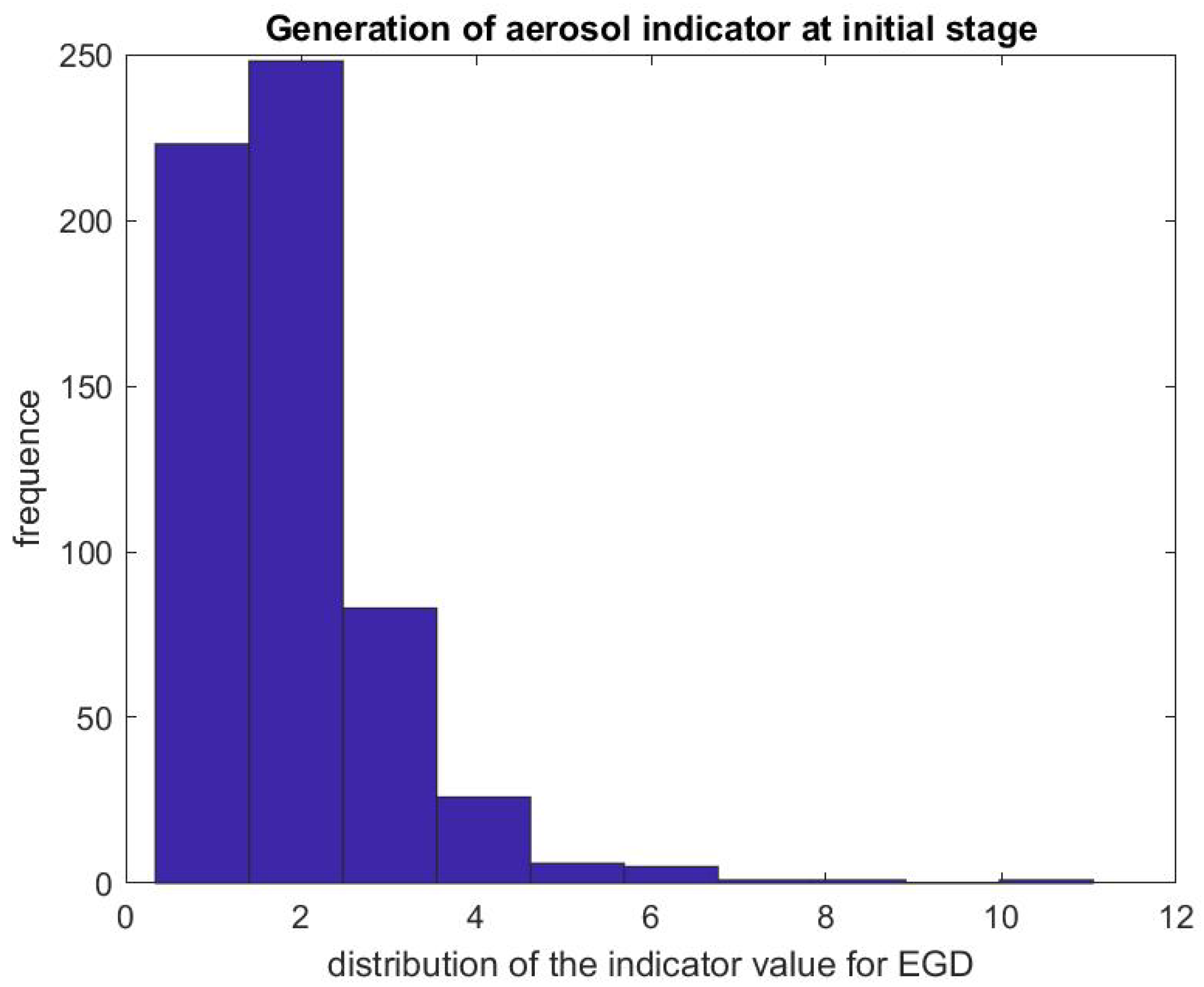 Ijerph 17 08780 g008 Ijerph 17 08780 g008