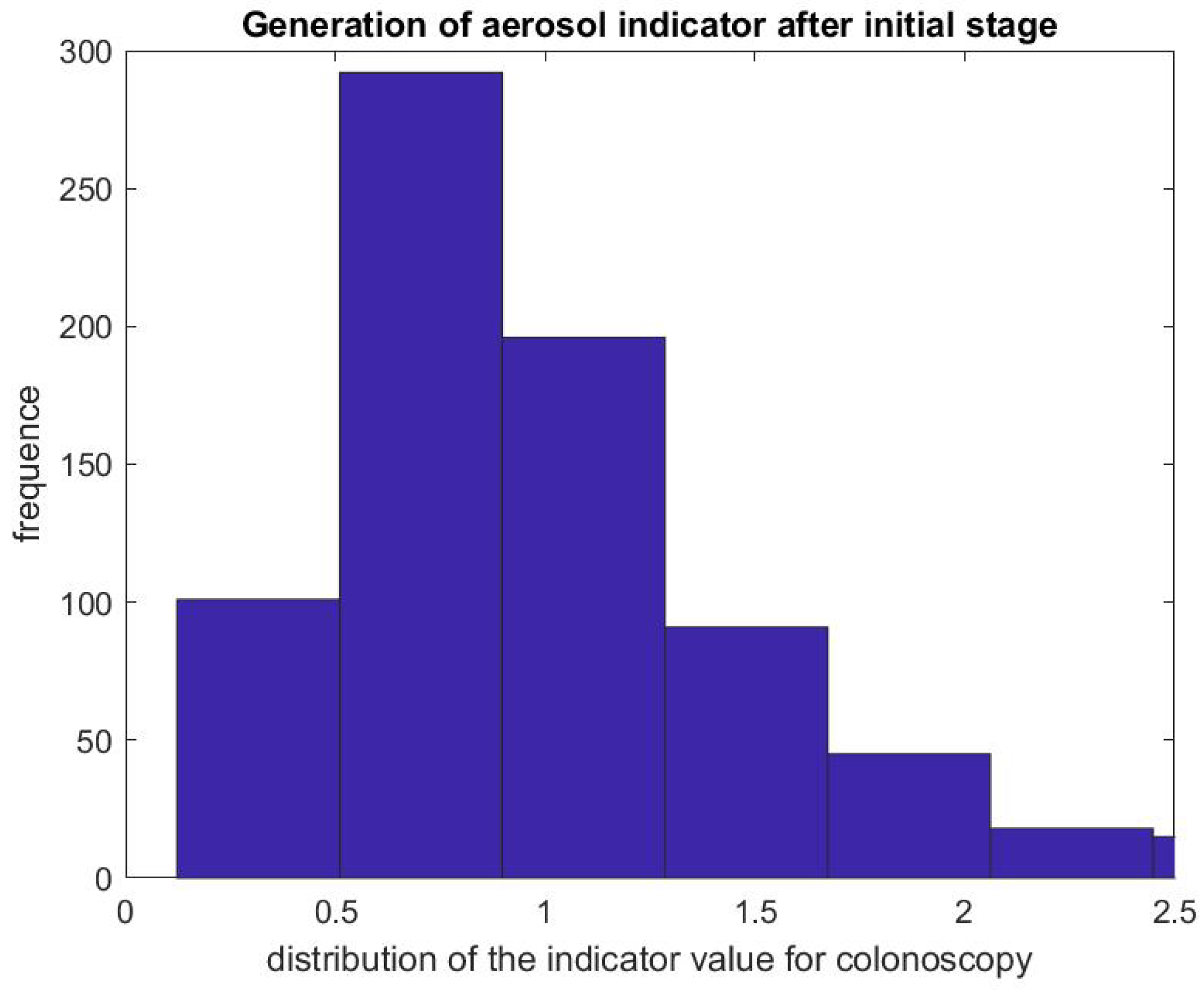 Ijerph 17 08780 g009 Ijerph 17 08780 g009