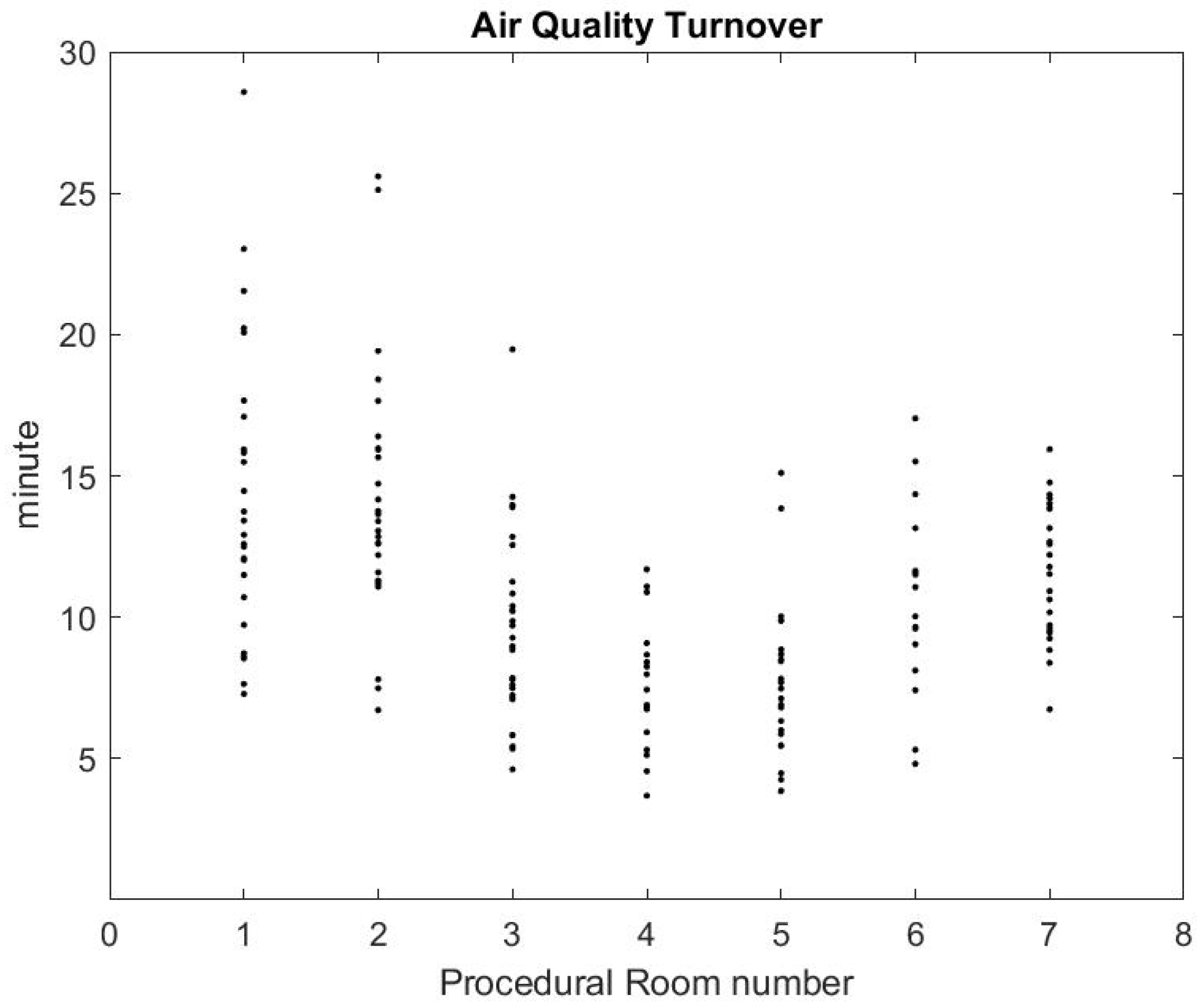 Ijerph 17 08780 g013 Ijerph 17 08780 g013