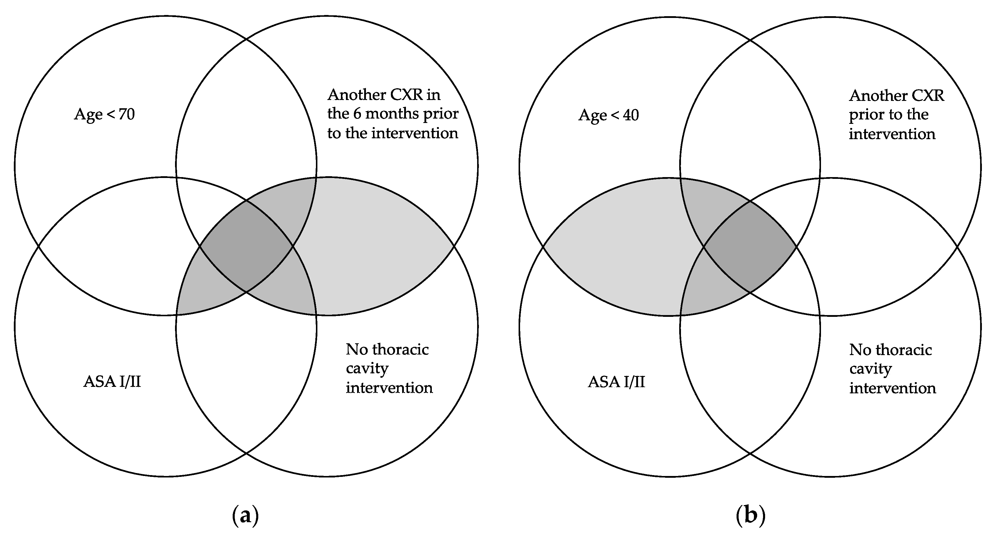 Ijerph 17 08783 g001