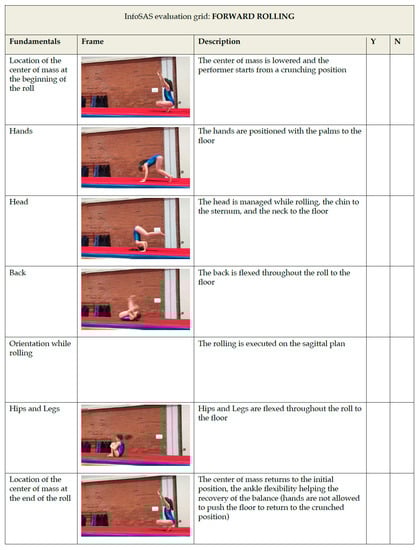 Ijerph 17 08803 g0a3