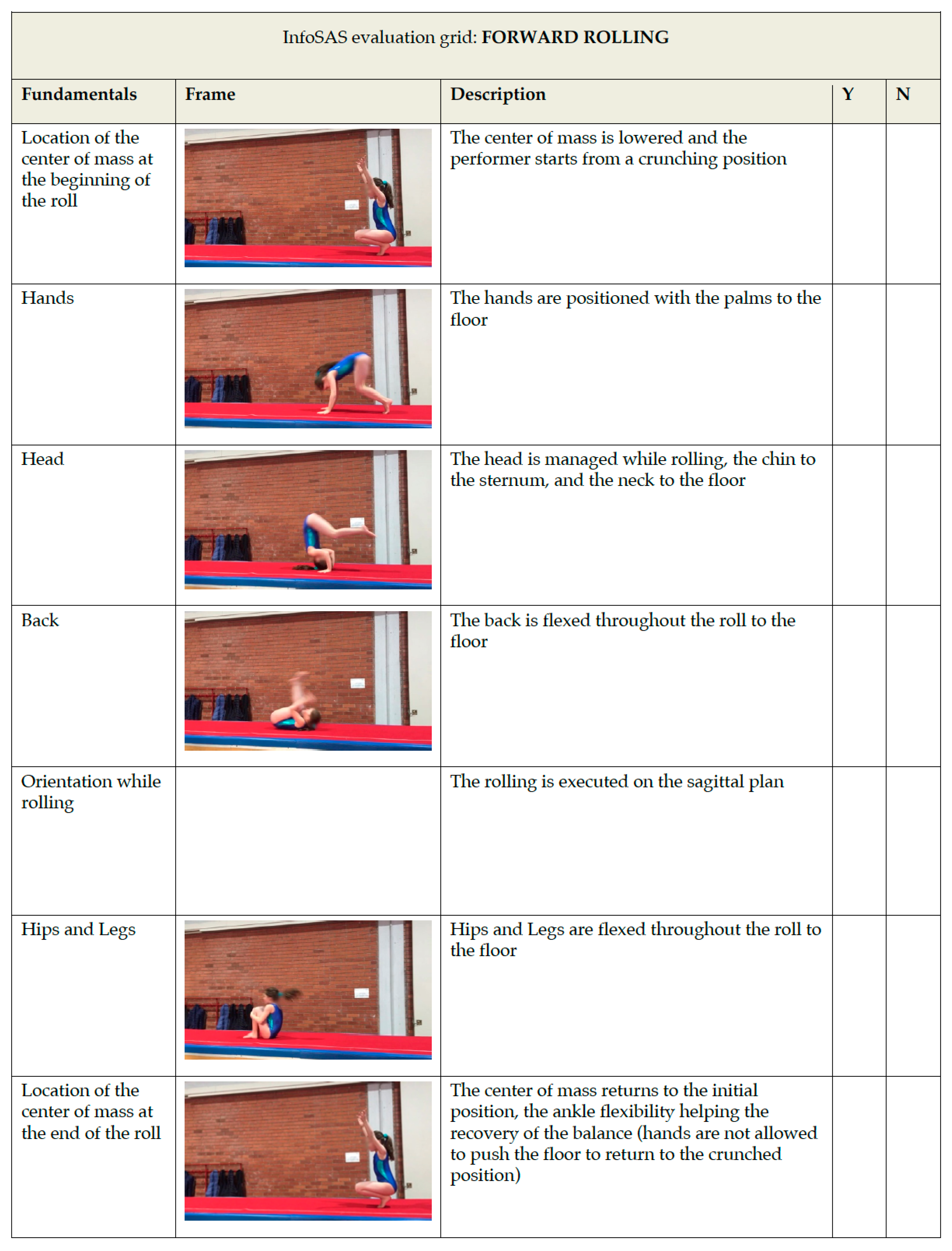 Ijerph 17 08803 g0a3