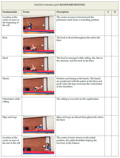 Ijerph 17 08803 g0a4