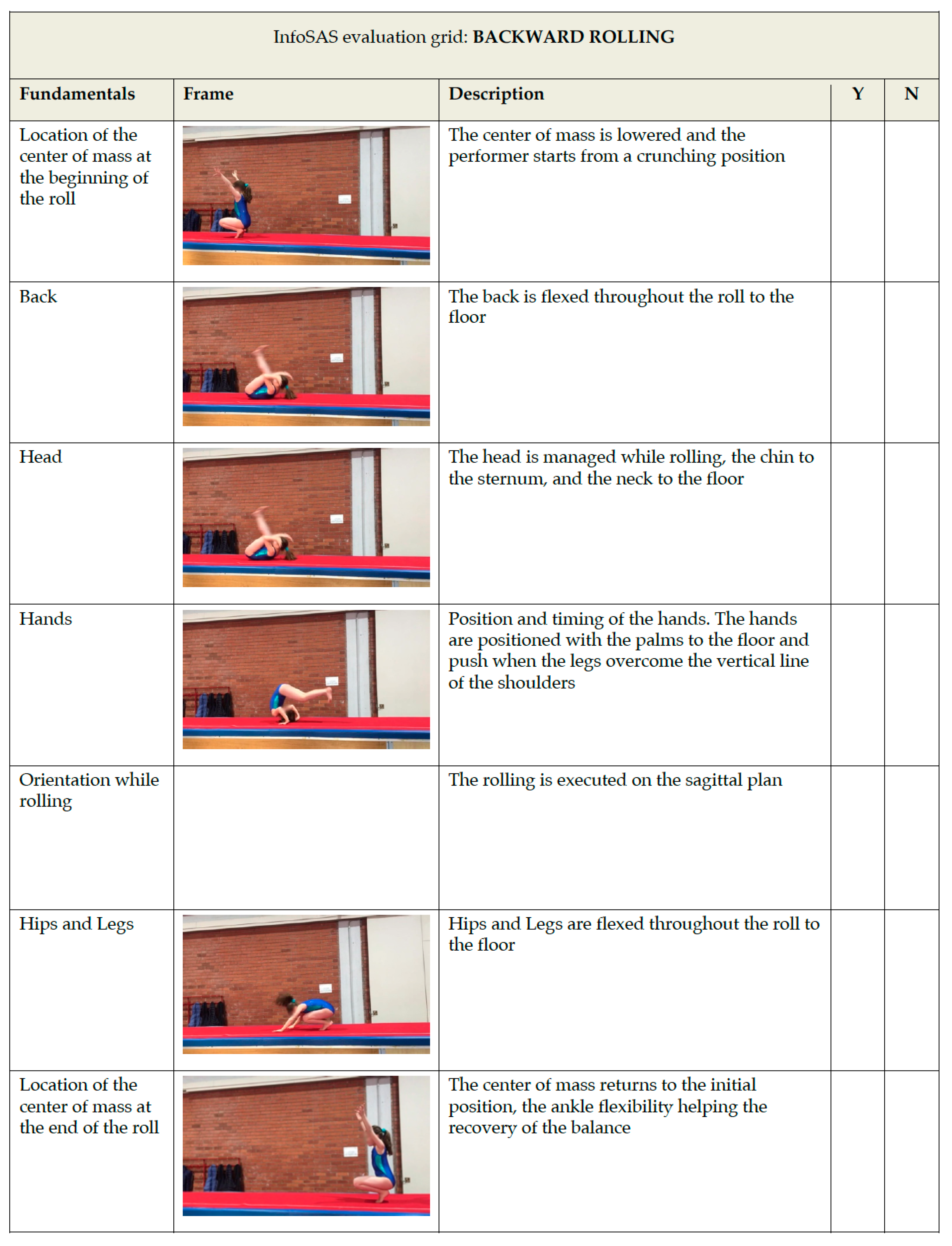 Ijerph 17 08803 g0a4