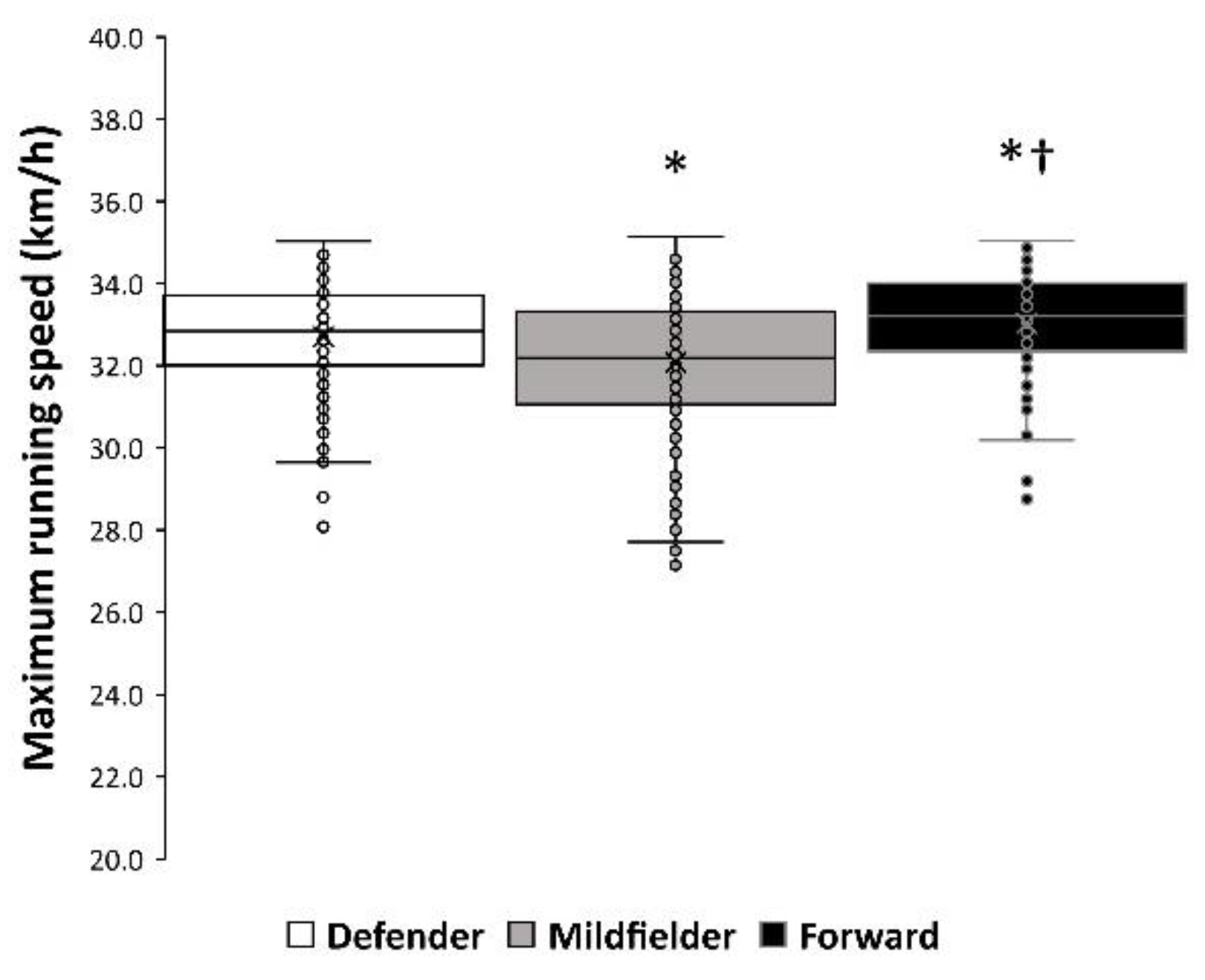 Ijerph 17 08815 g003