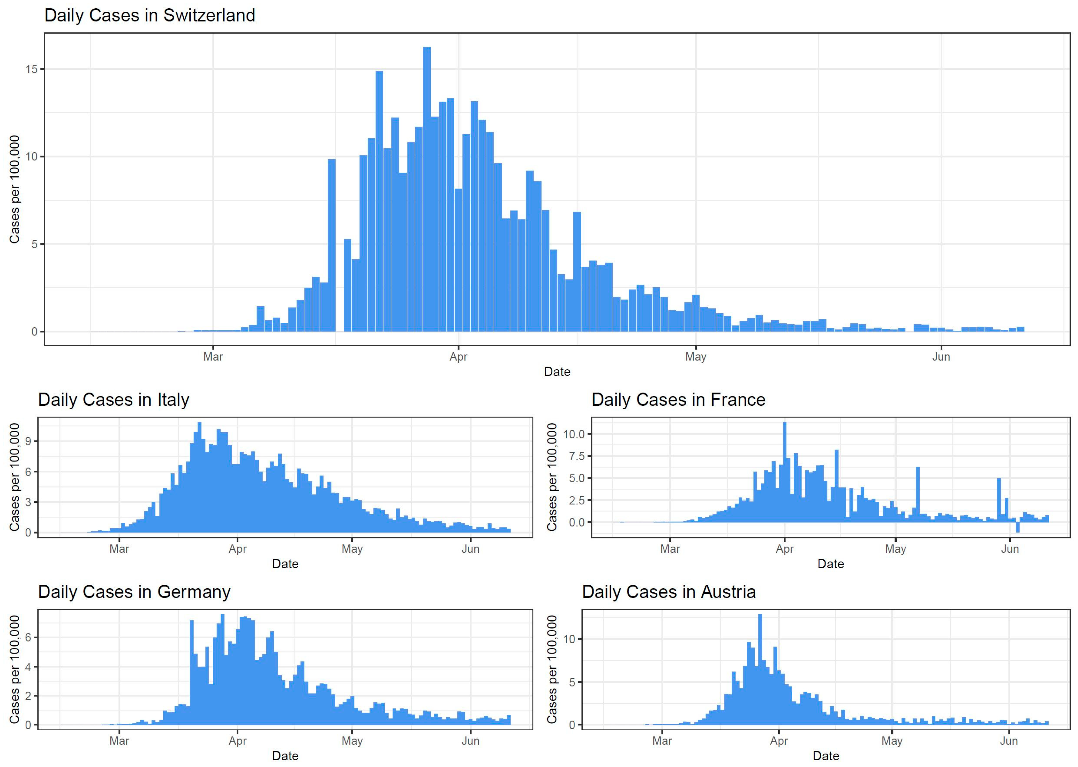 Ijerph 17 08825 g001