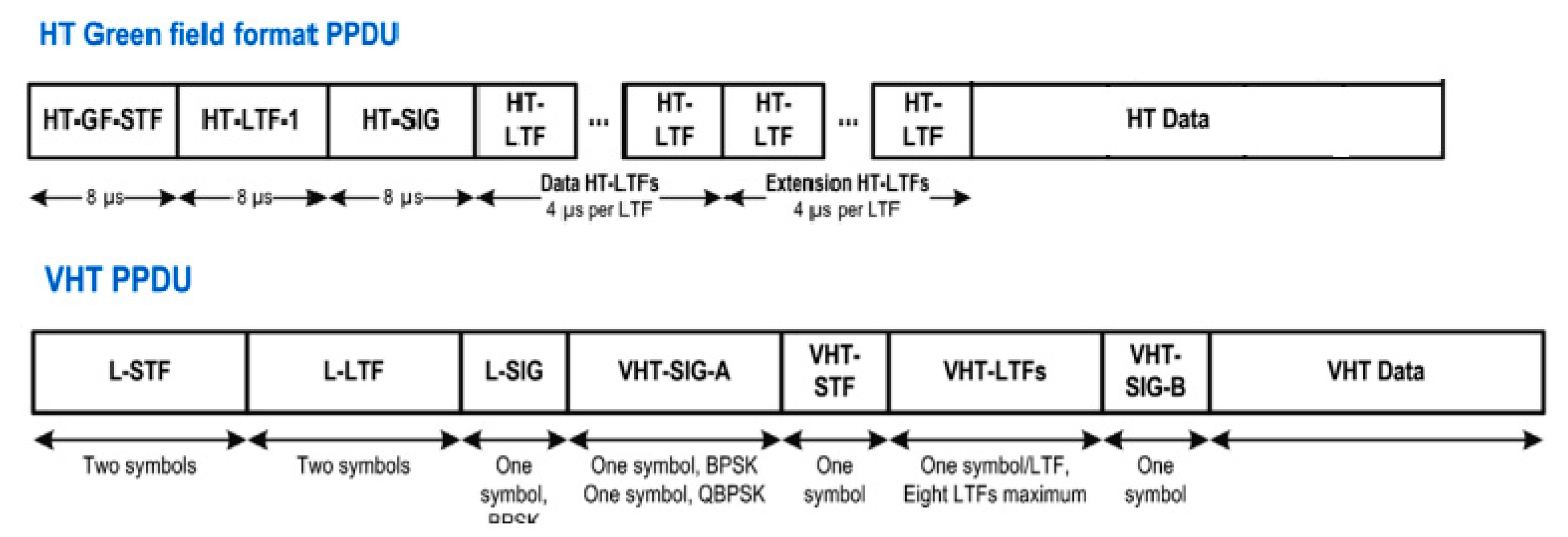 Ijerph 17 08837 g005