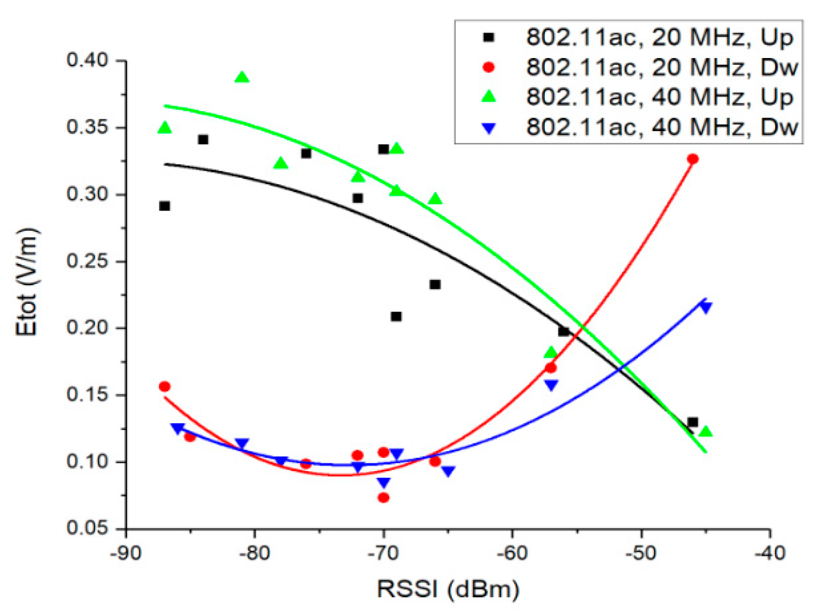 Ijerph 17 08837 g008