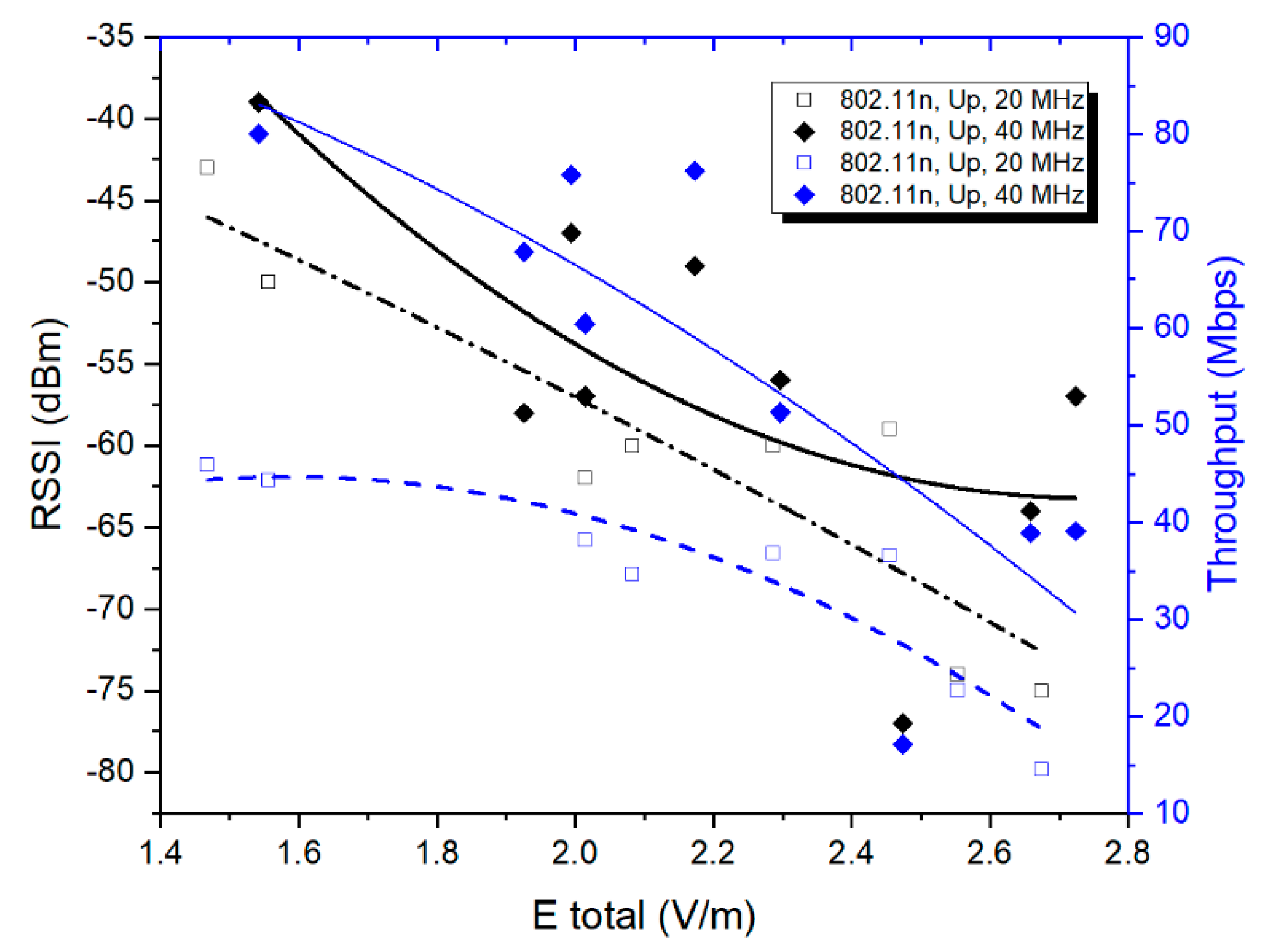 Ijerph 17 08837 g010