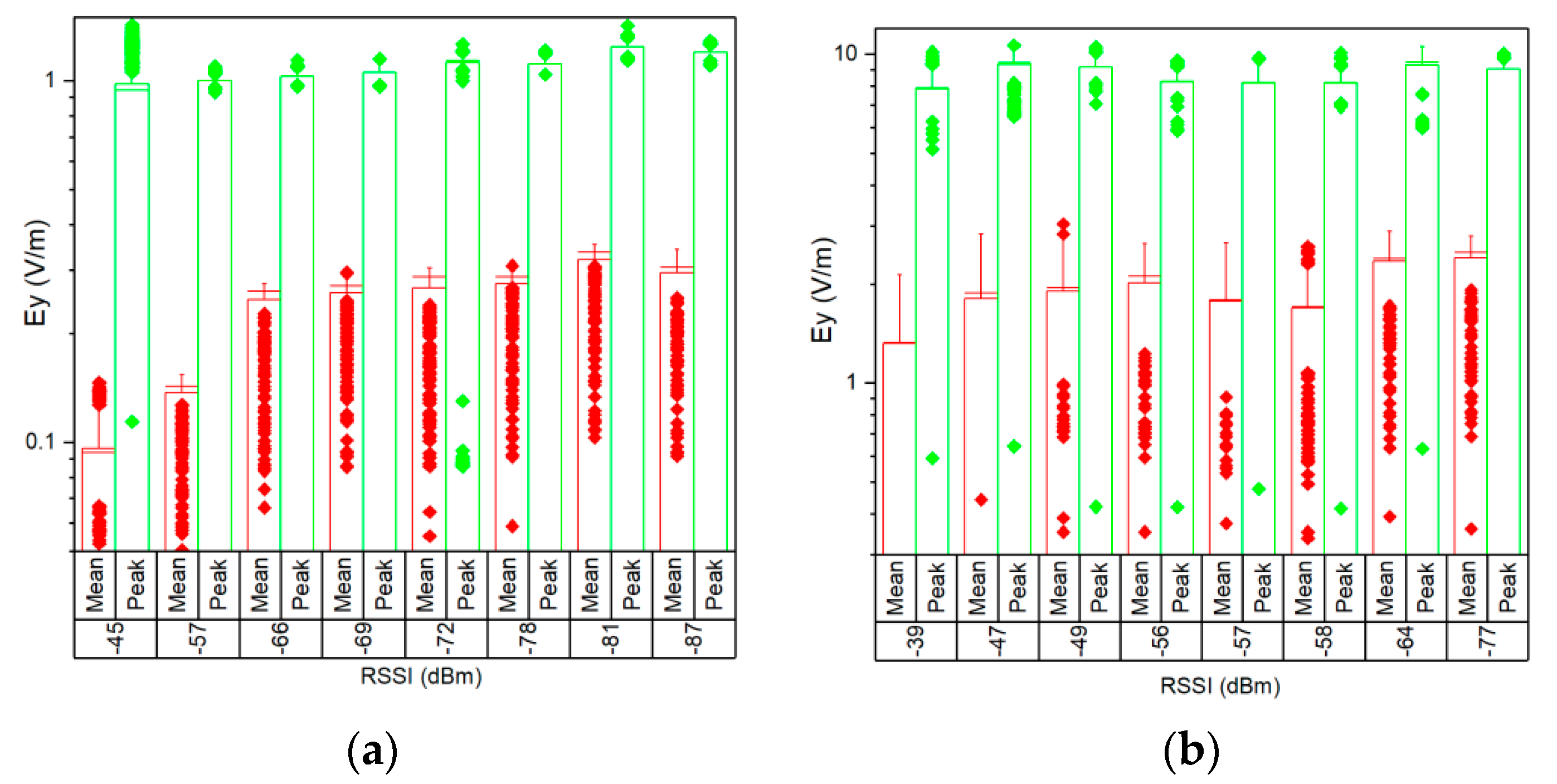 Ijerph 17 08837 g012