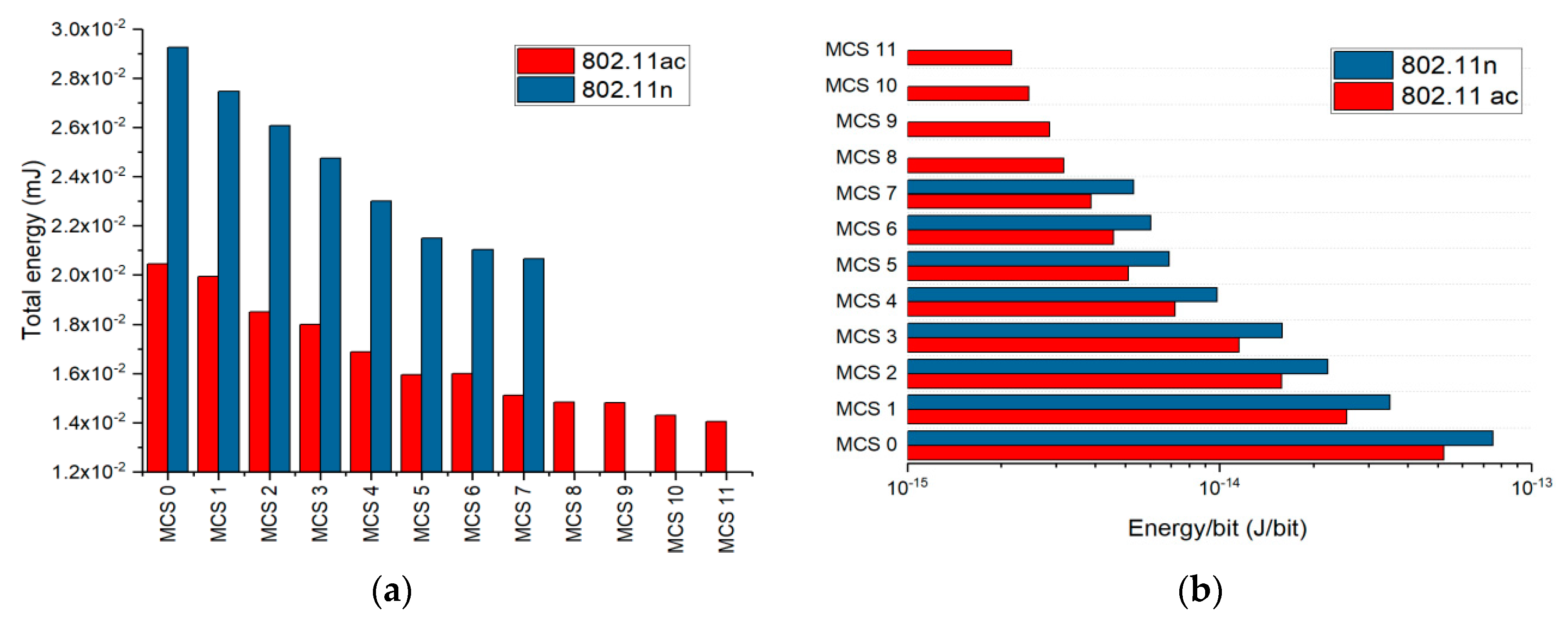 Ijerph 17 08837 g014