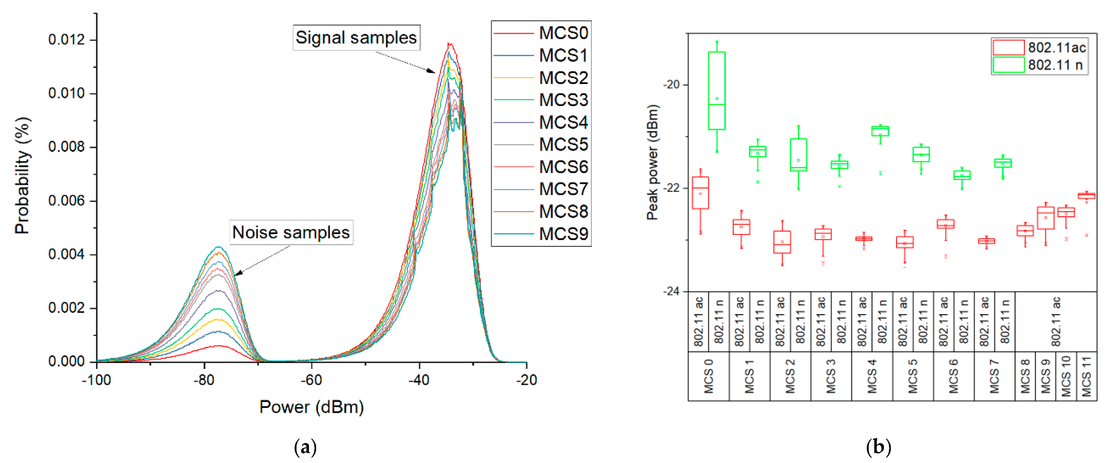 Ijerph 17 08837 g015
