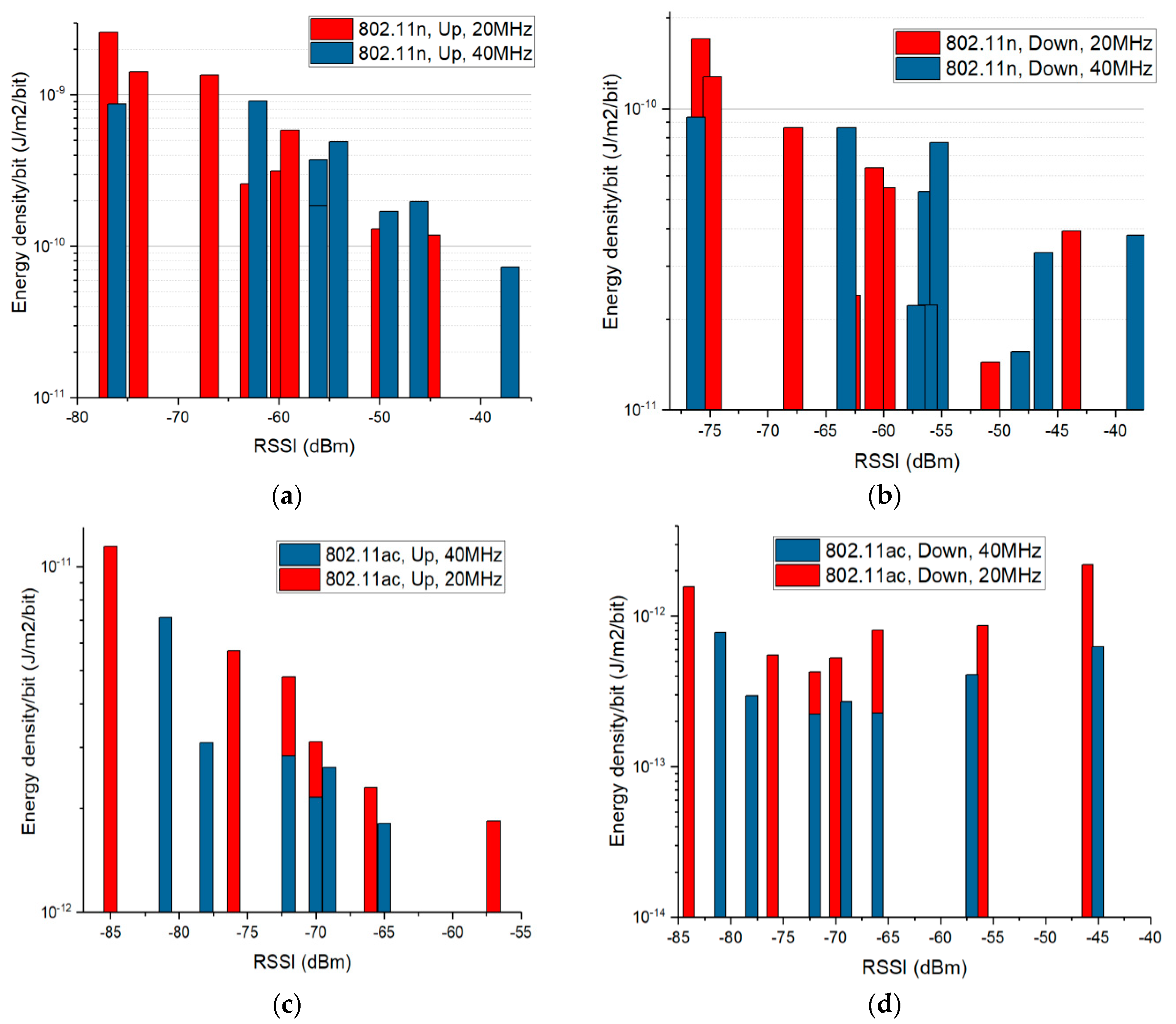 Ijerph 17 08837 g017