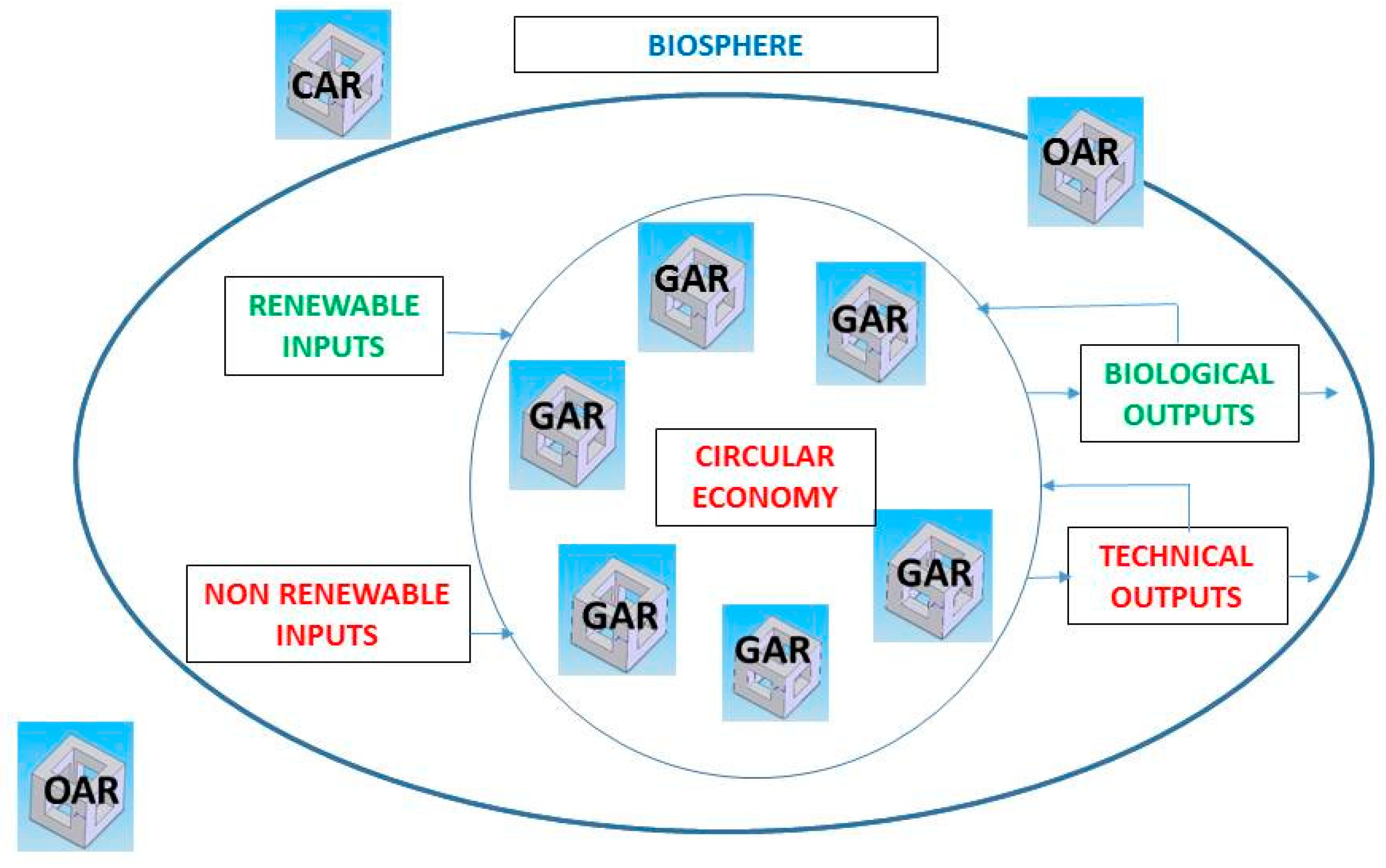 Ijerph 17 08850 g001