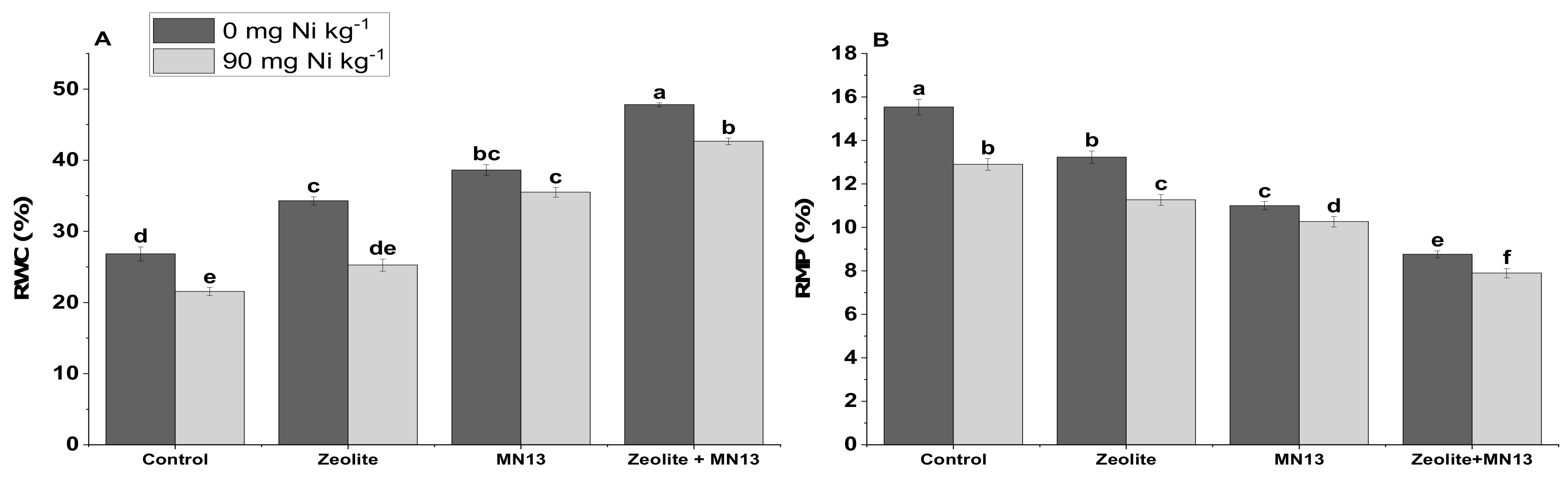 Ijerph 17 08859 g001