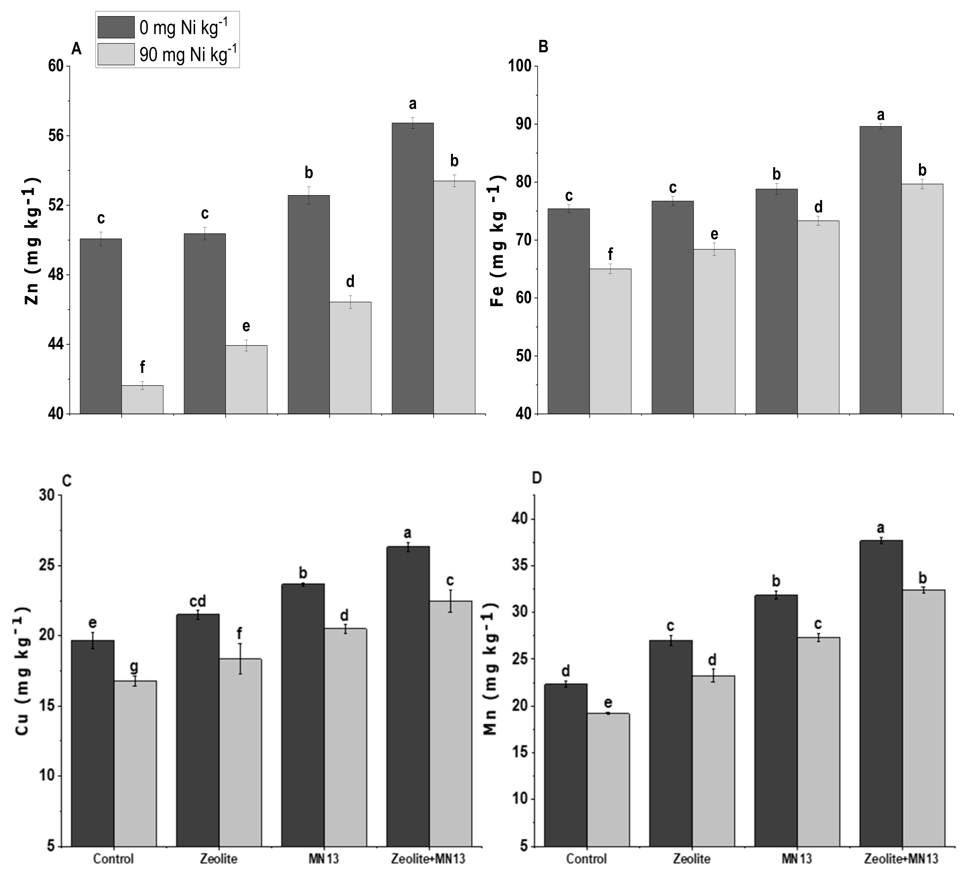 Ijerph 17 08859 g002