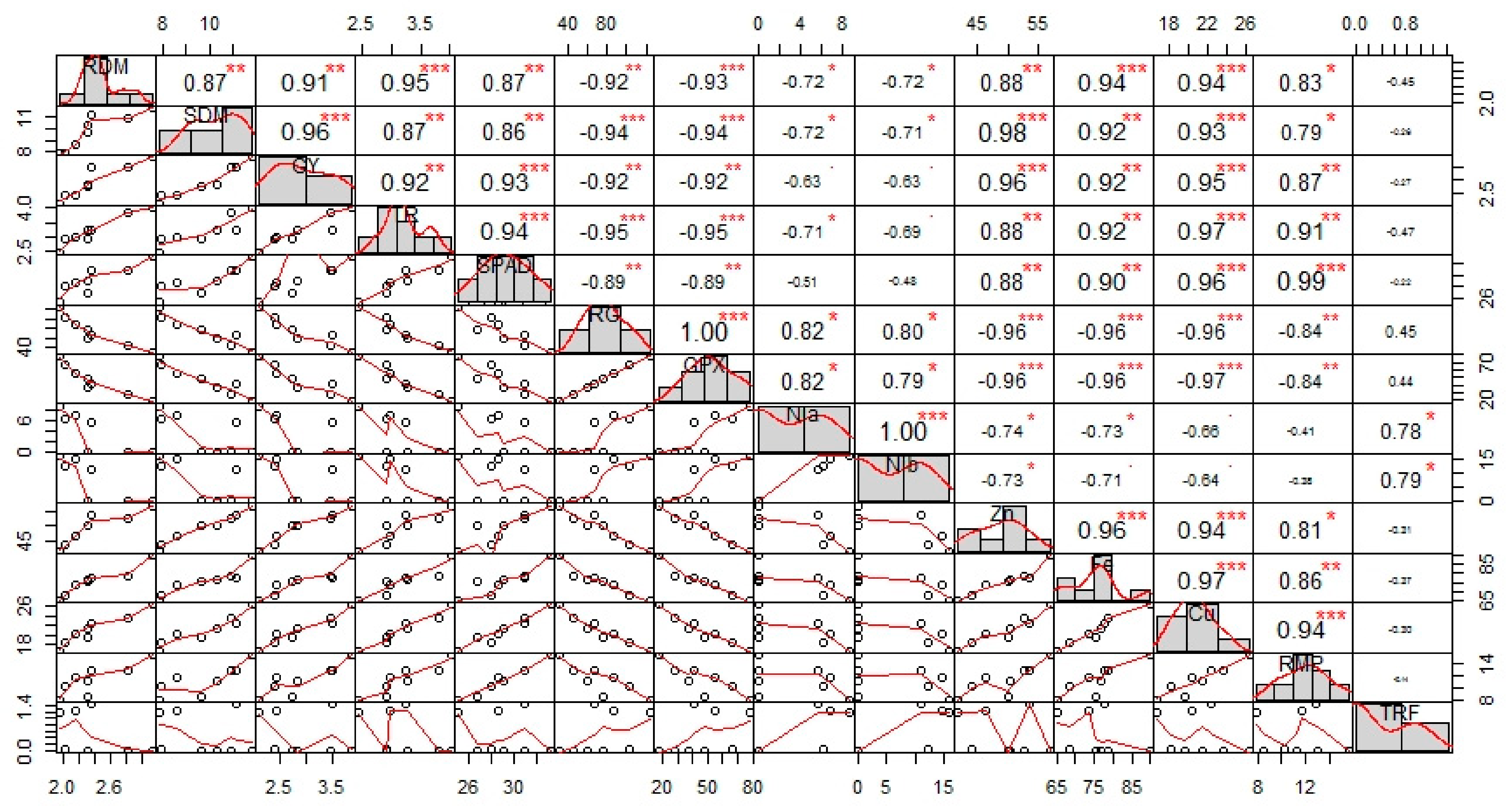 Ijerph 17 08859 g005