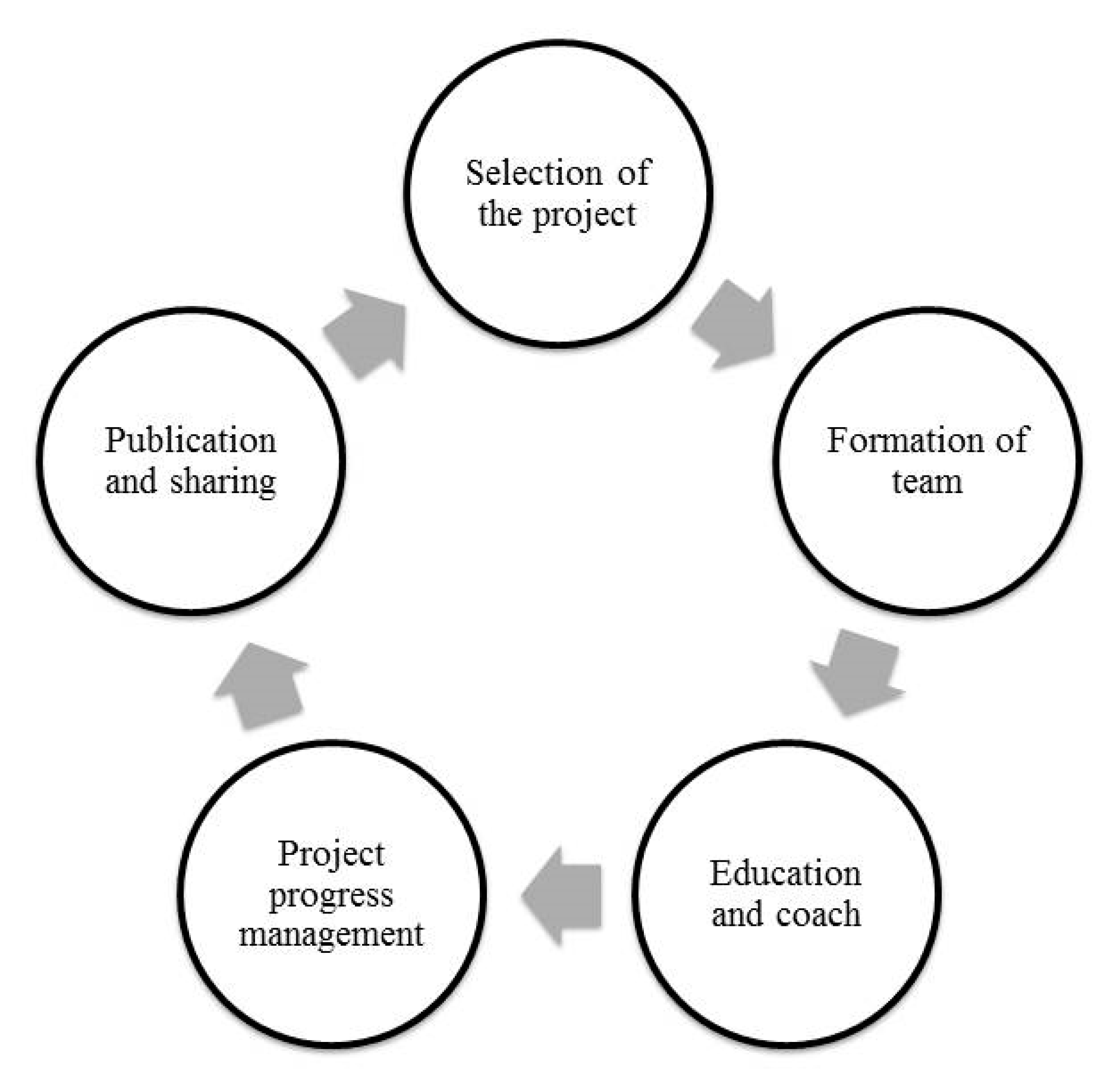 Ijerph 17 08872 g001