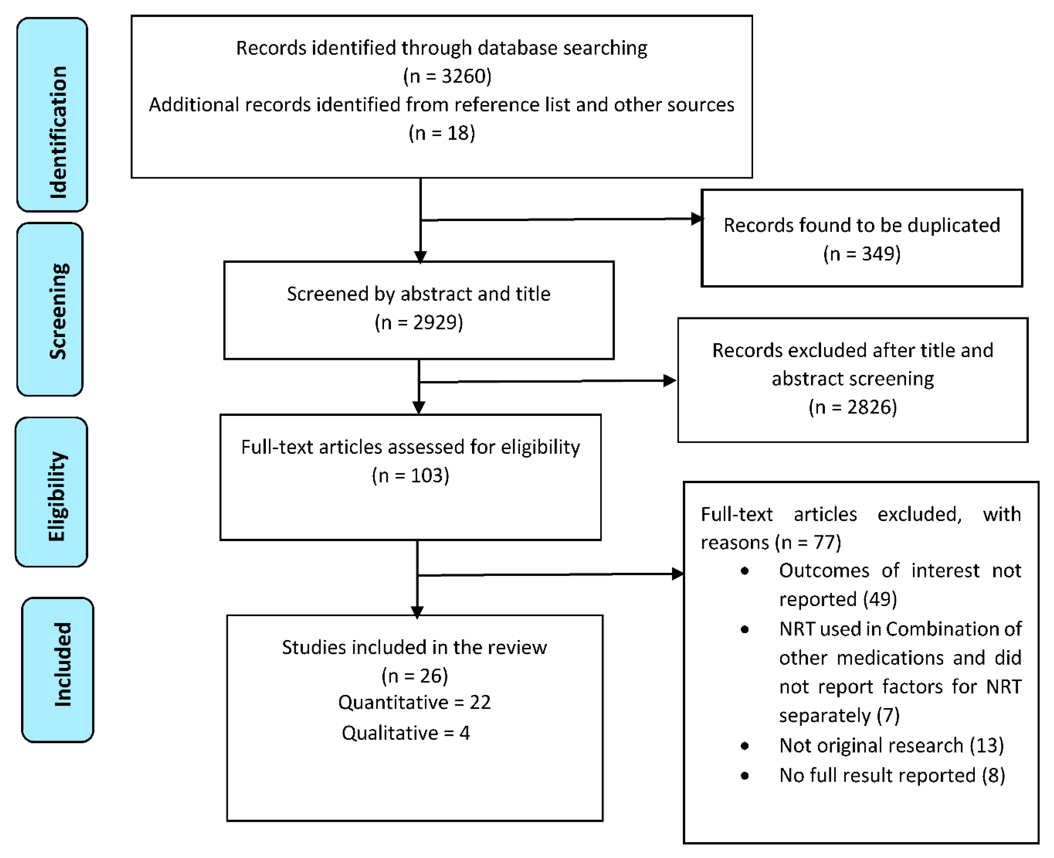 Ijerph 17 08895 g001