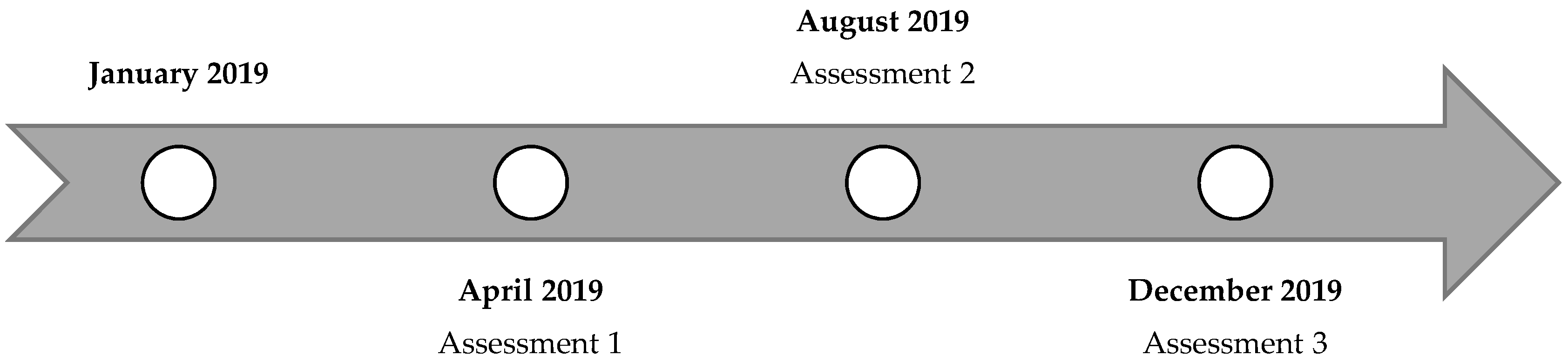 Ijerph 17 08902 g001 Ijerph 17 08902 g001