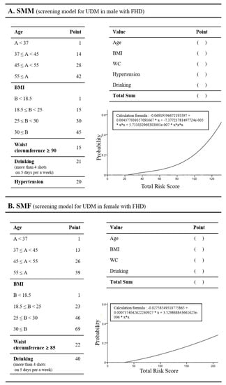 Ijerph 17 08903 g0a1