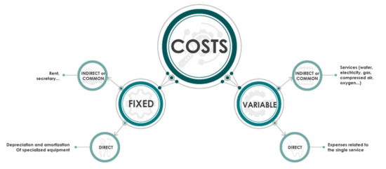 Ijerph 17 08905 g0a1