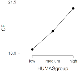 Ijerph 17 08914 i005