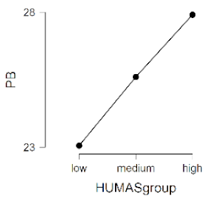 Ijerph 17 08914 i006