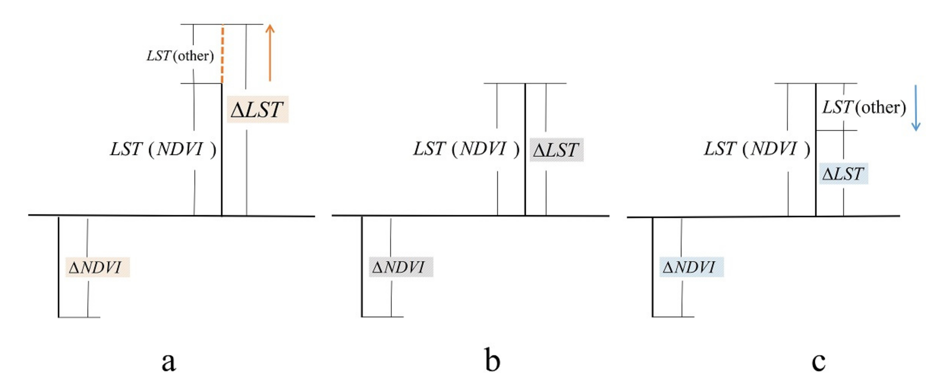 Ijerph 17 08915 g004
