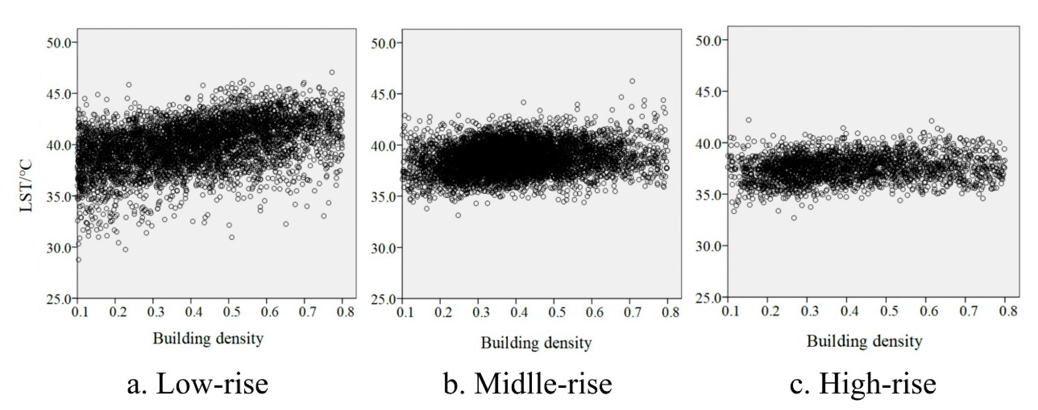 Ijerph 17 08915 g007