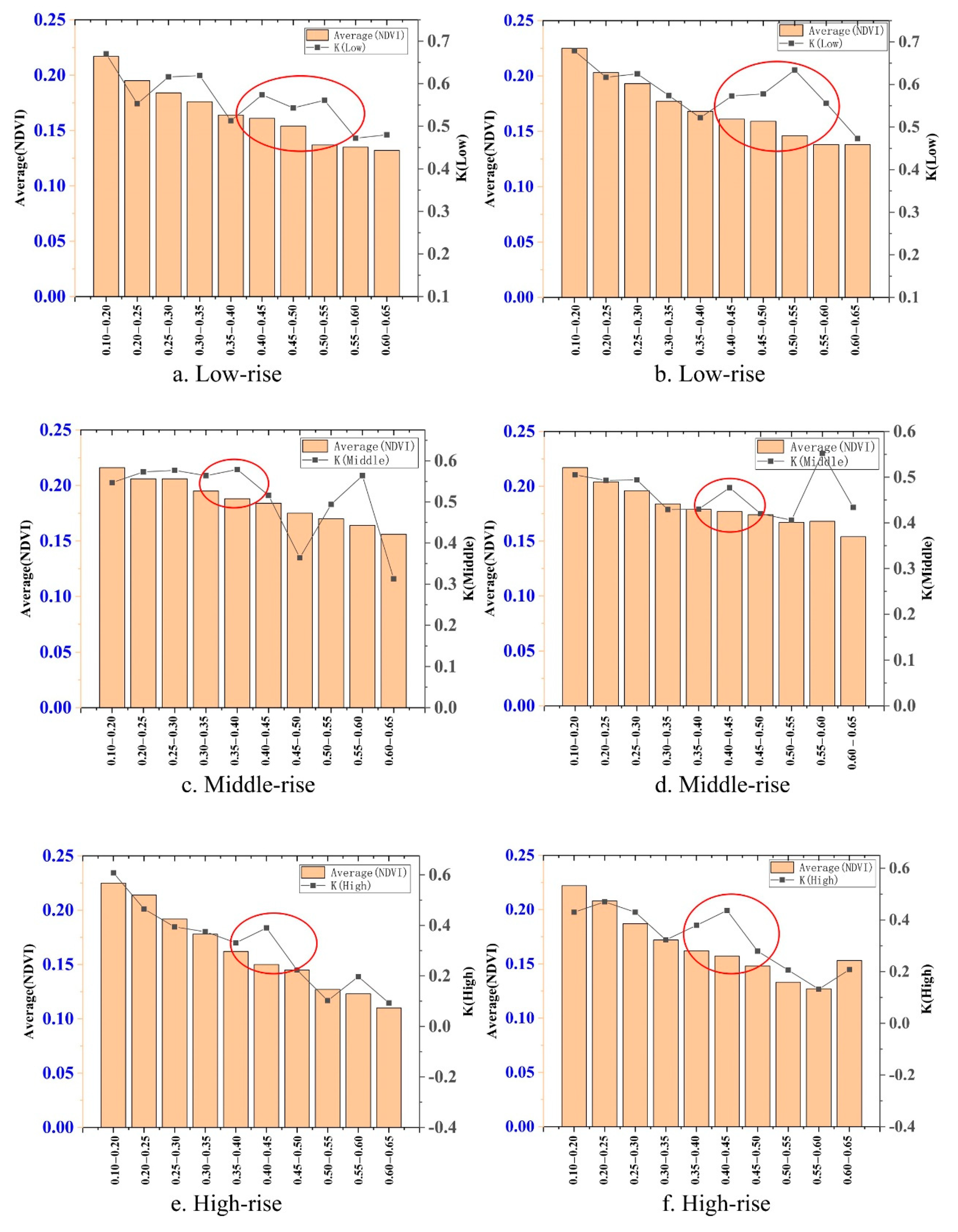 Ijerph 17 08915 g008