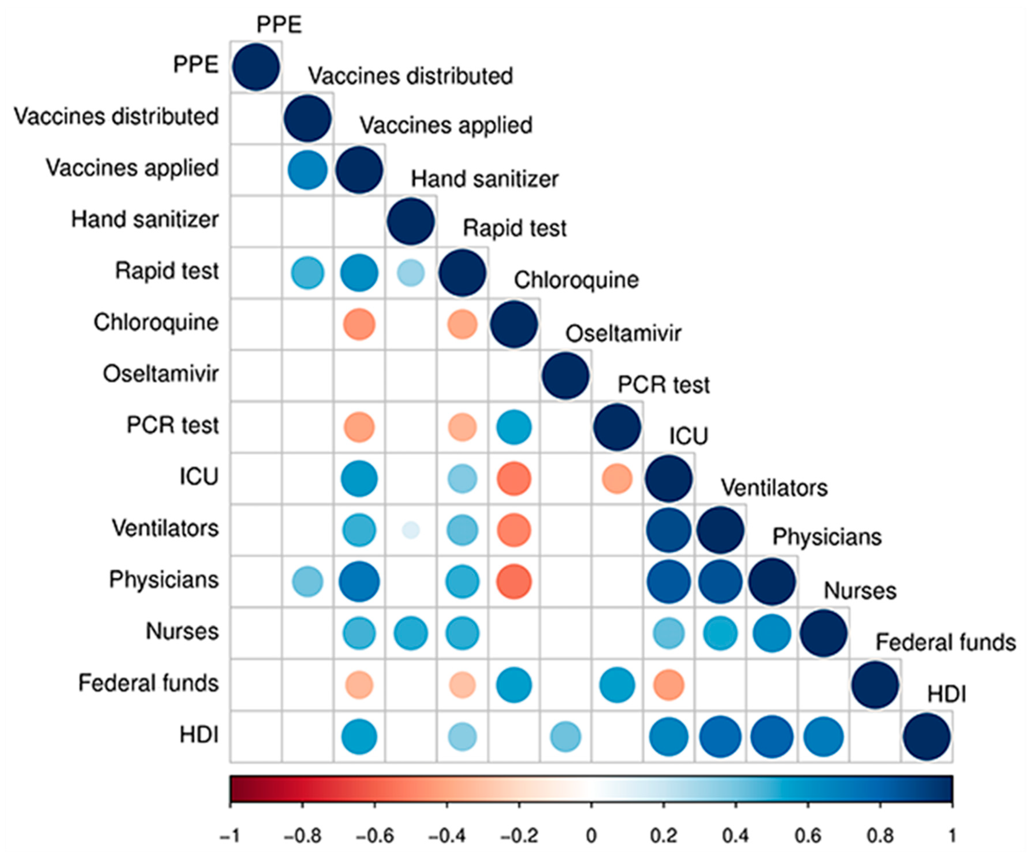 Ijerph 17 08921 g007