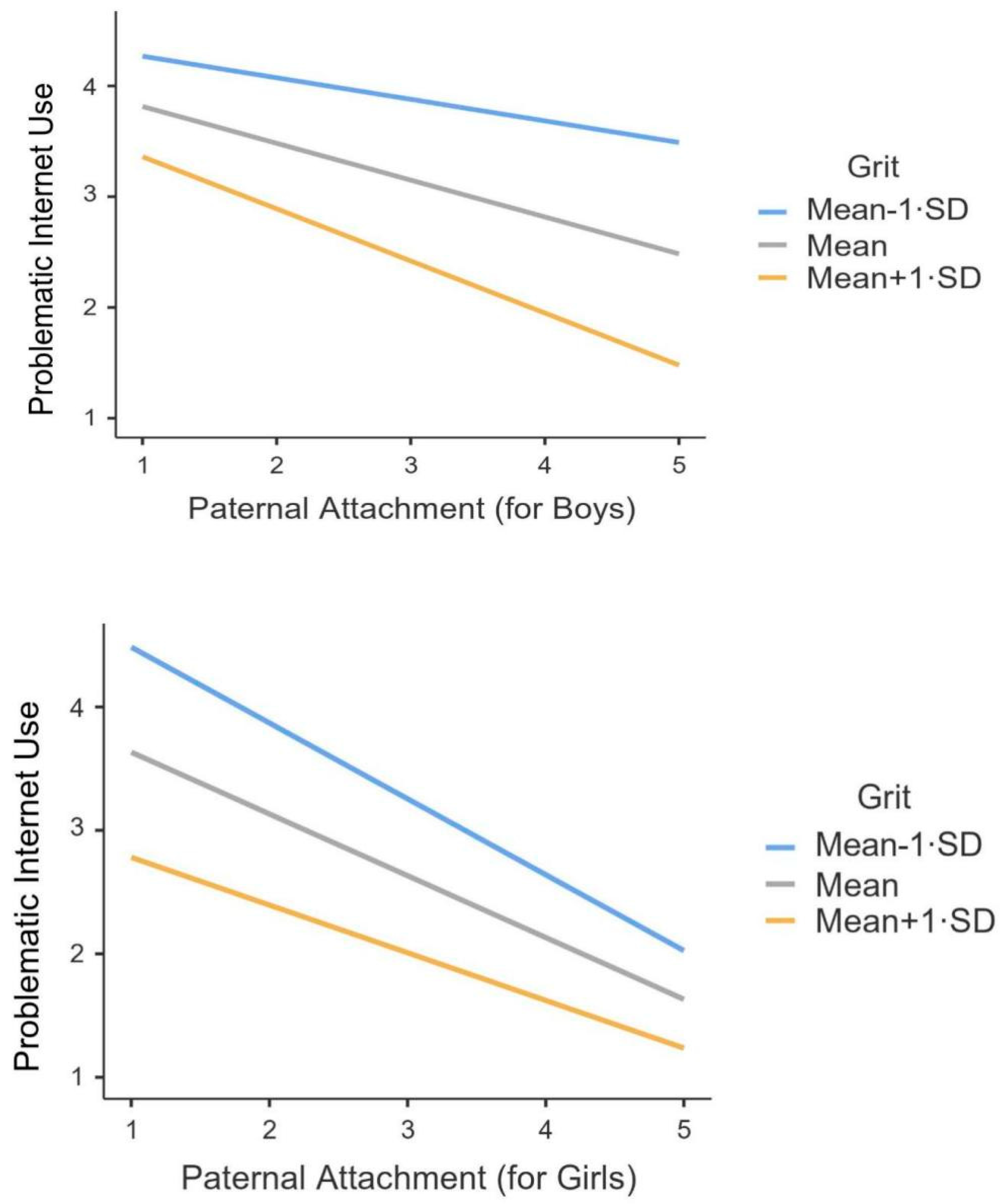 Ijerph 17 08933 g001 Ijerph 17 08933 g001