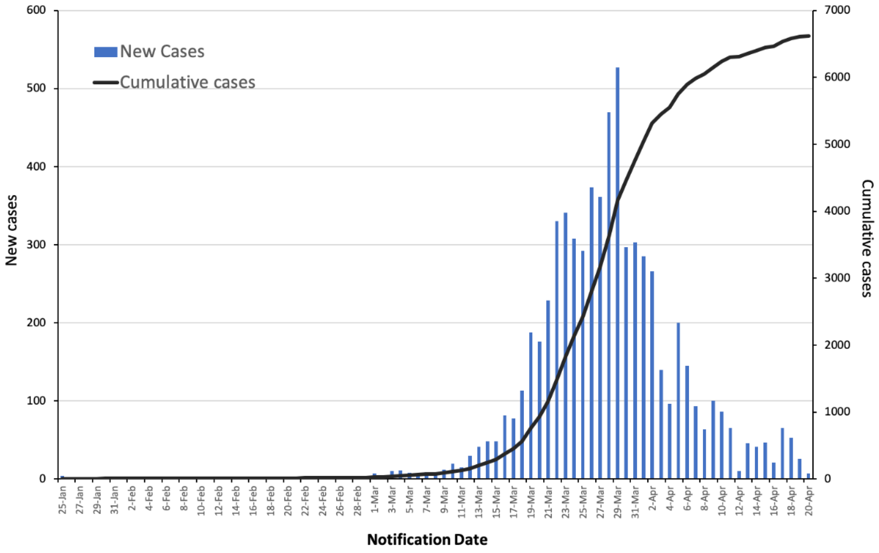 Ijerph 17 08939 g001