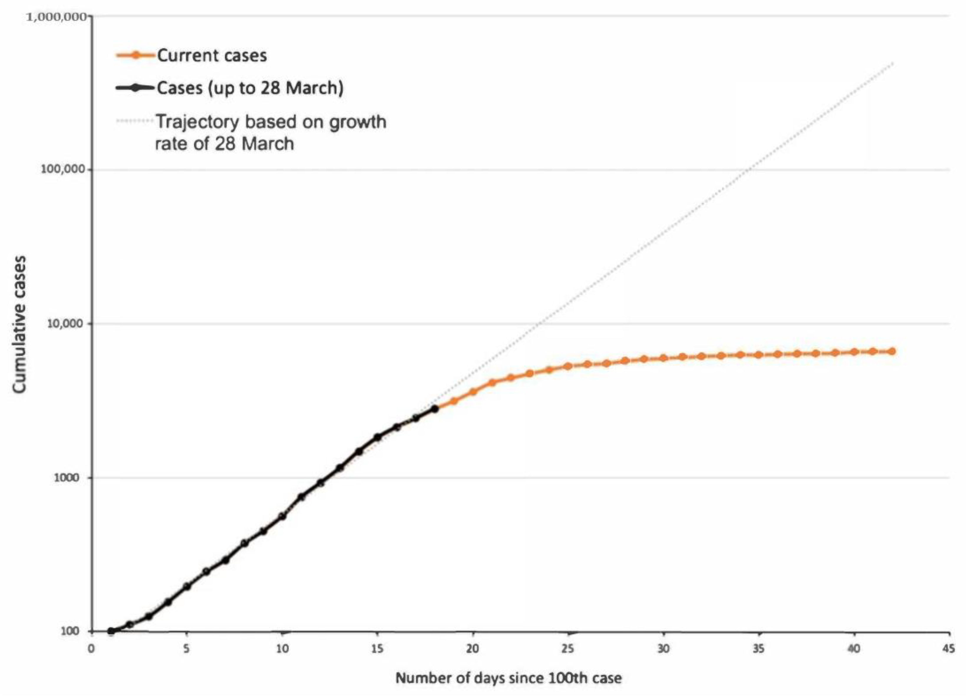 Ijerph 17 08939 g002