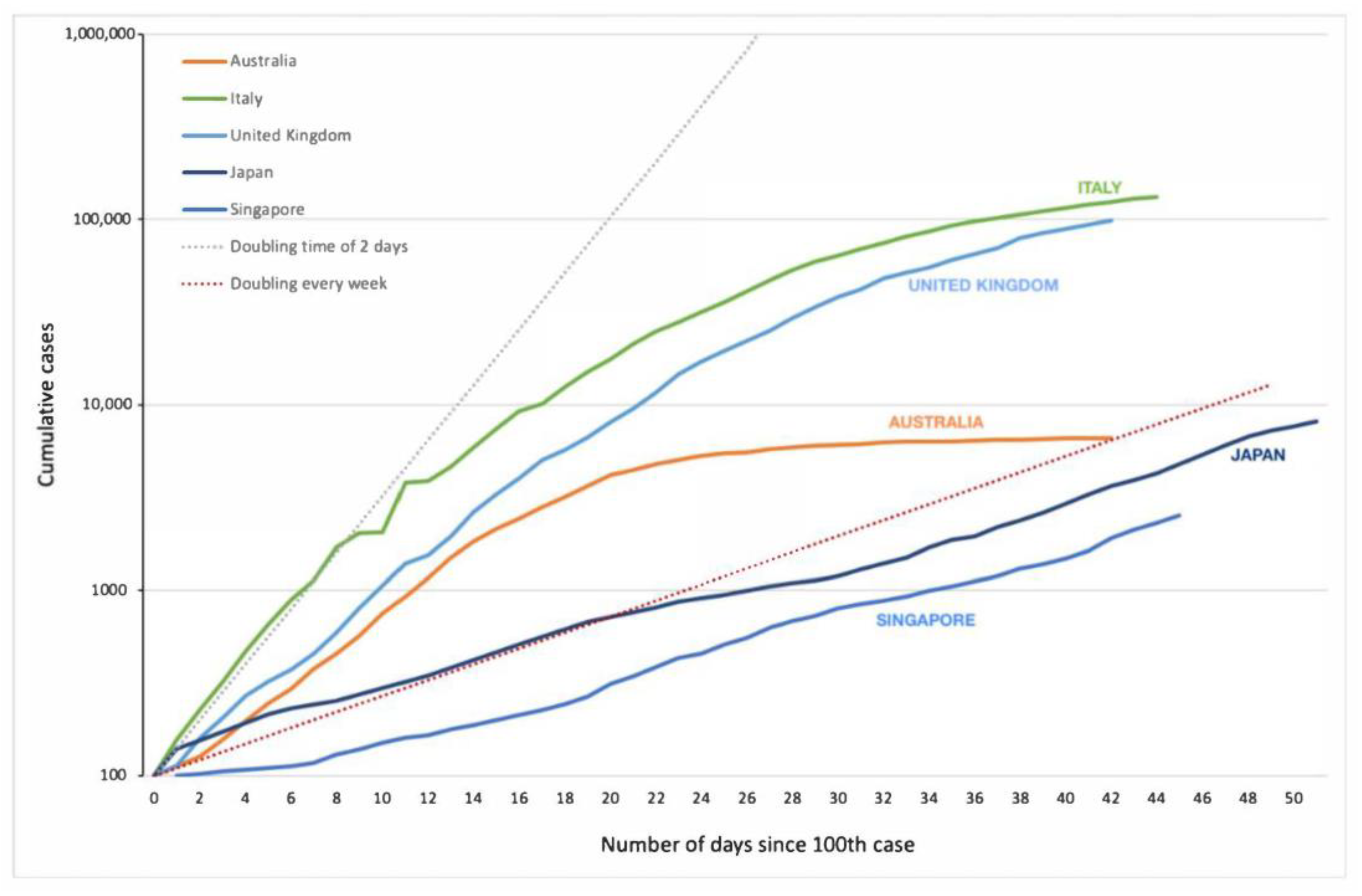Ijerph 17 08939 g003