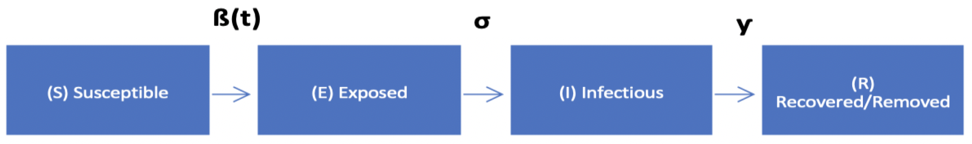 Ijerph 17 08939 g004