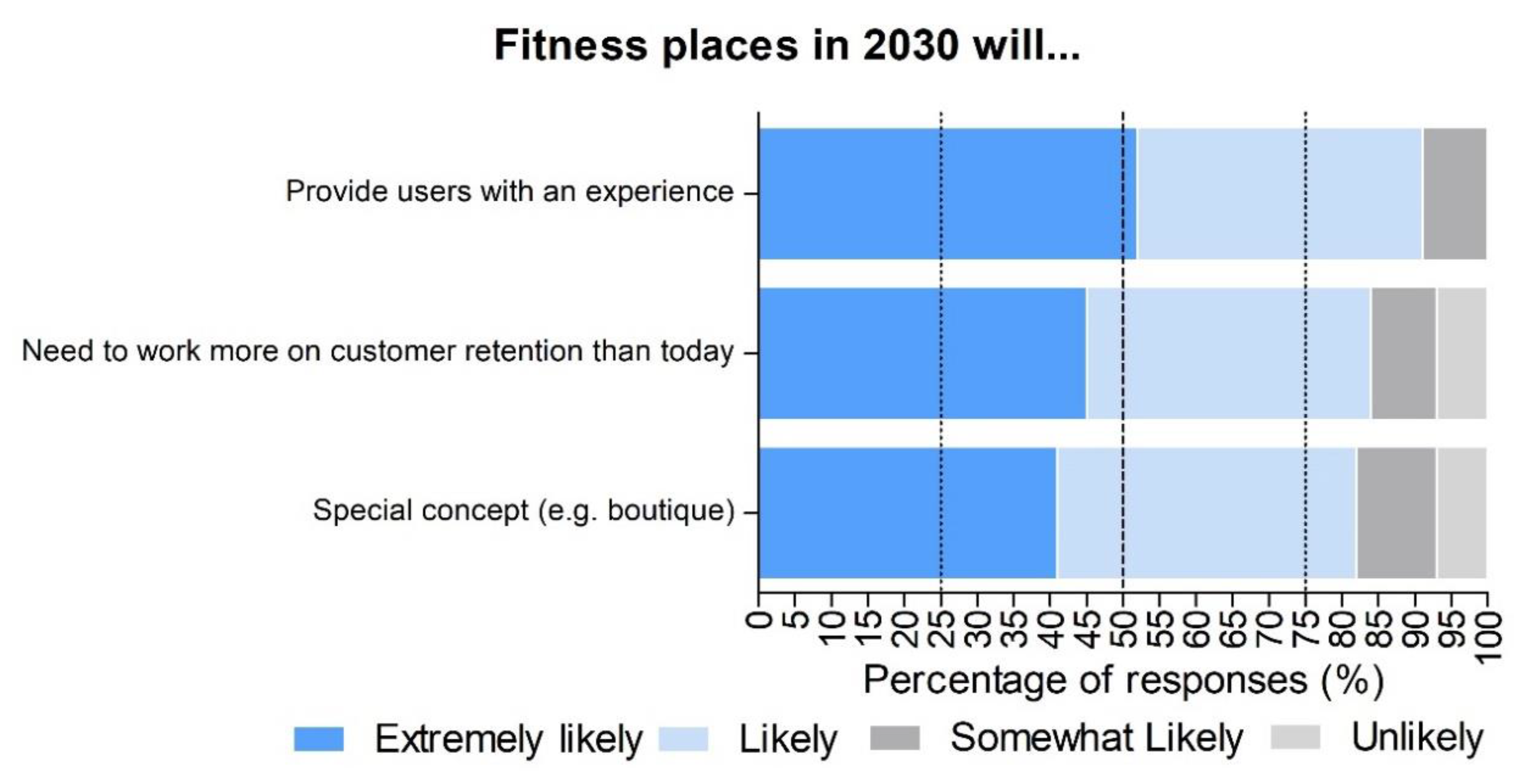 Ijerph 17 08941 g002