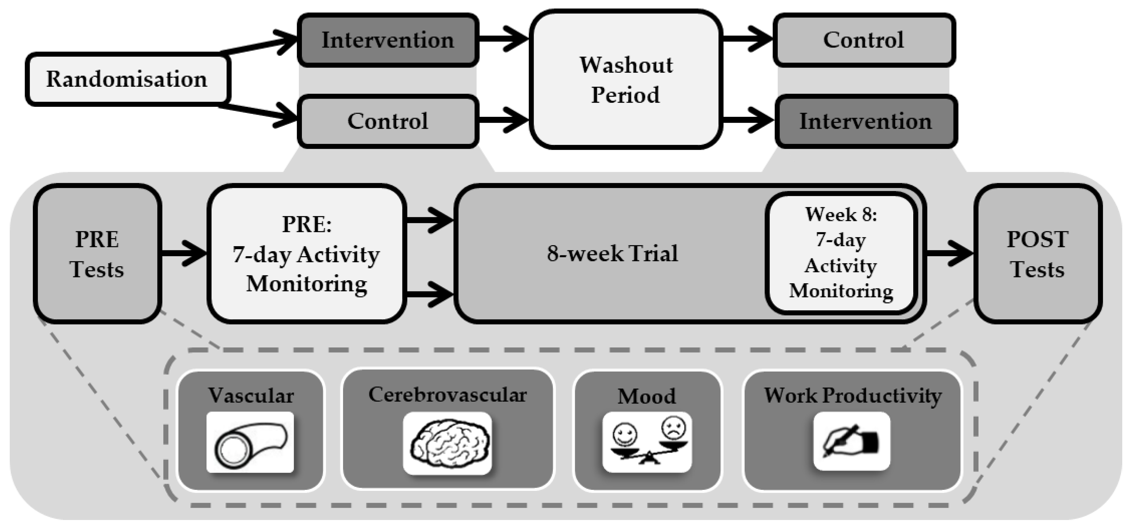 Ijerph 17 08942 g001