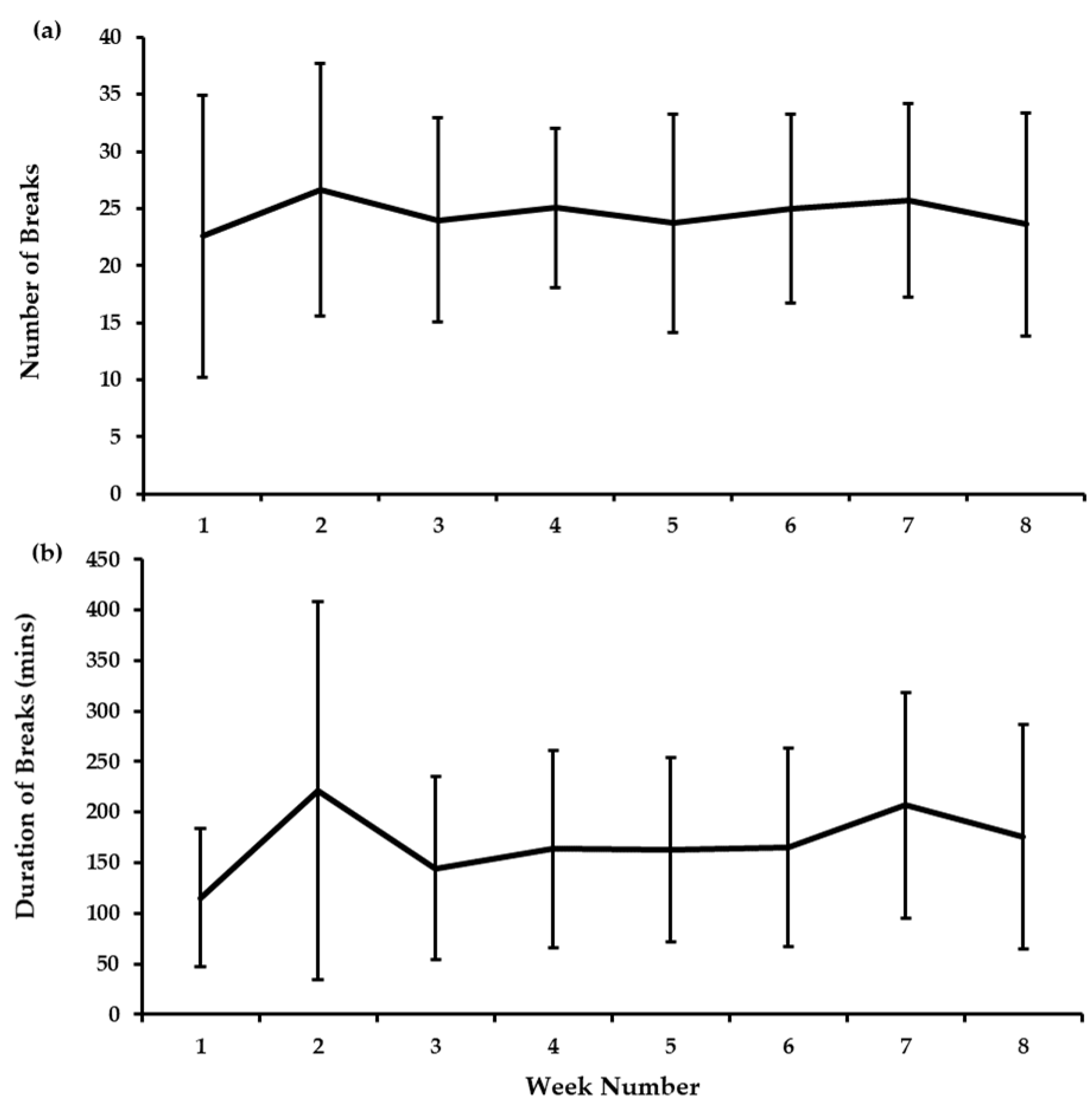 Ijerph 17 08942 g004