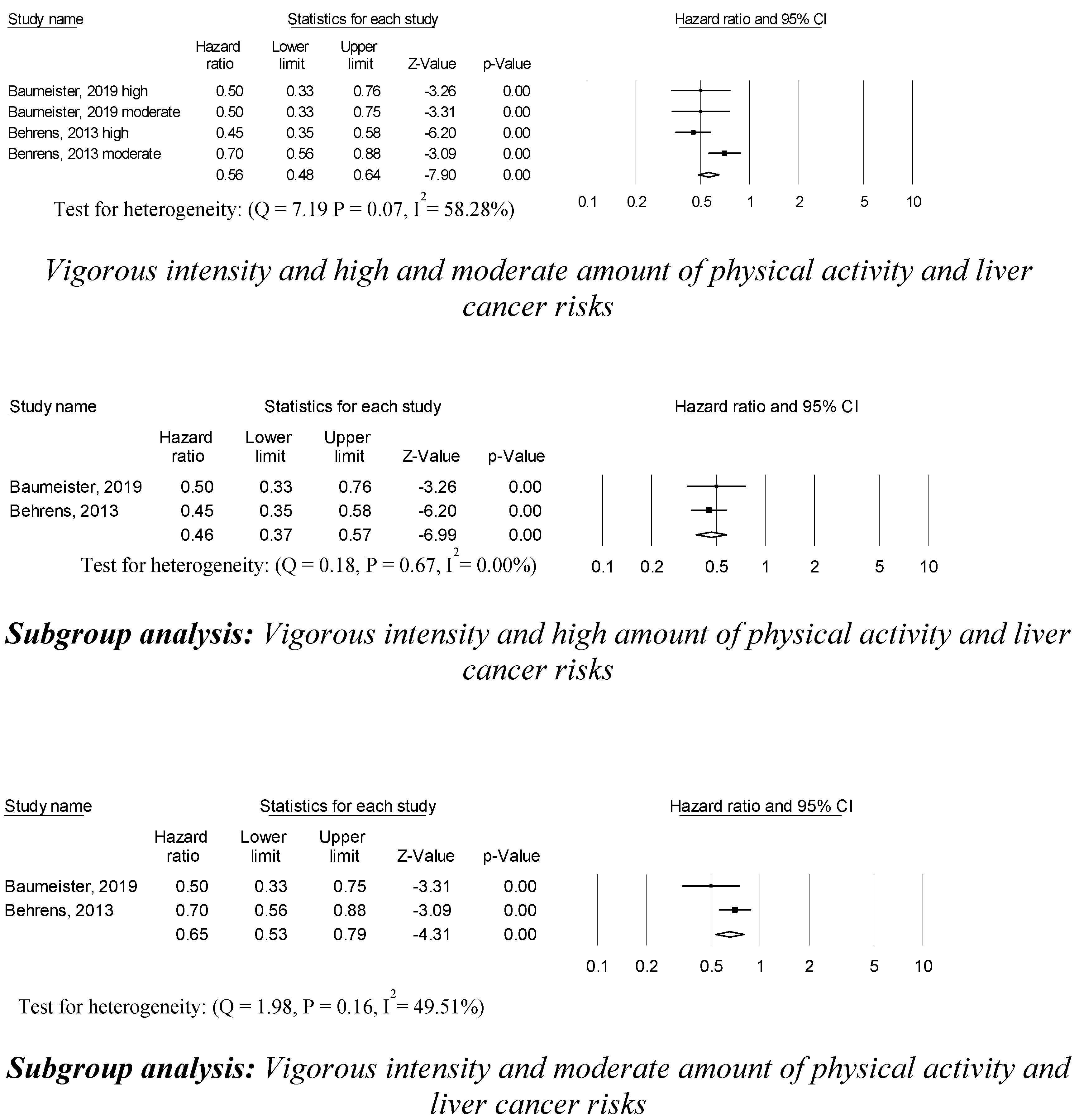 Ijerph 17 08943 g003