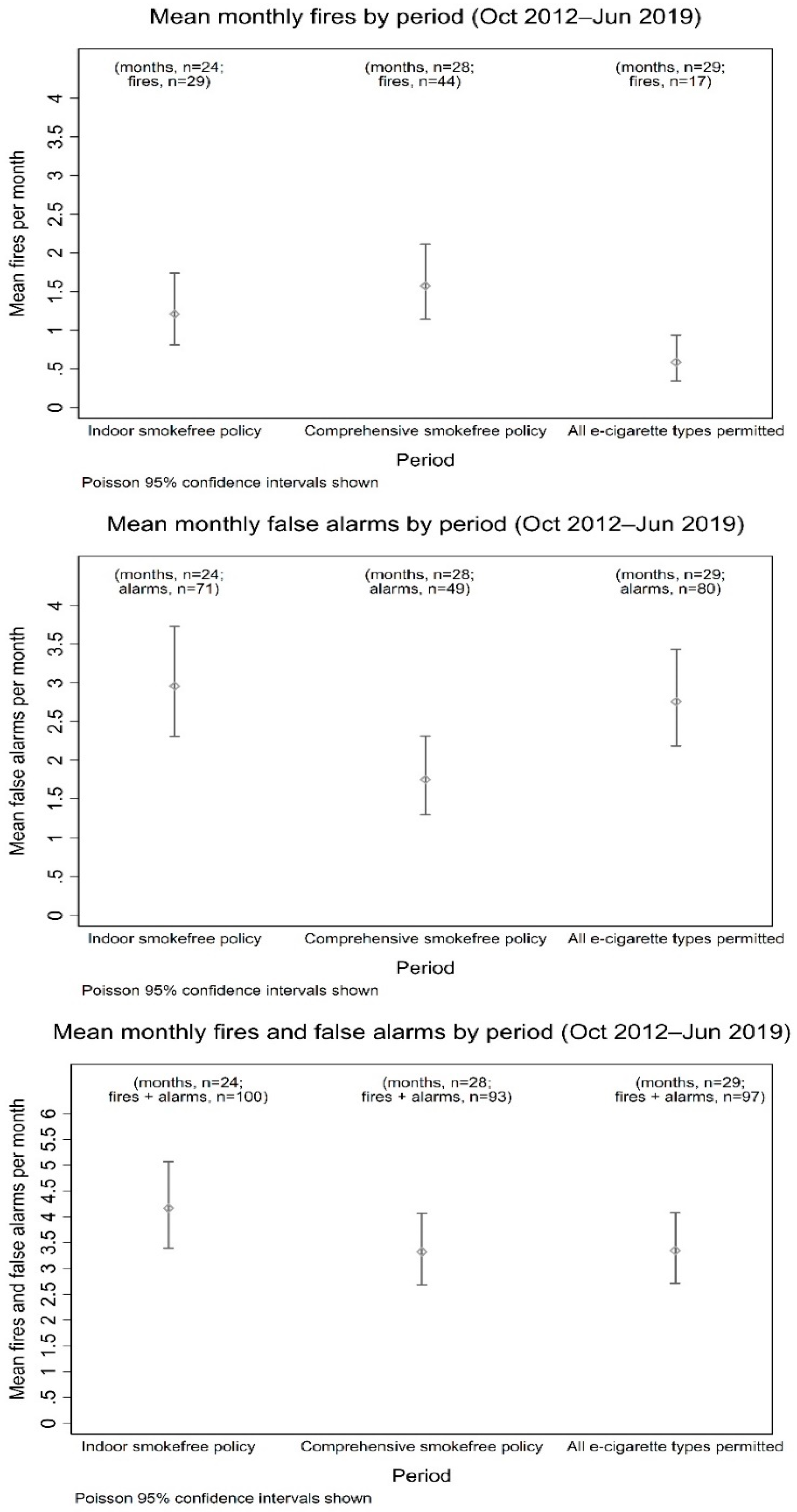 Ijerph 17 08951 g002