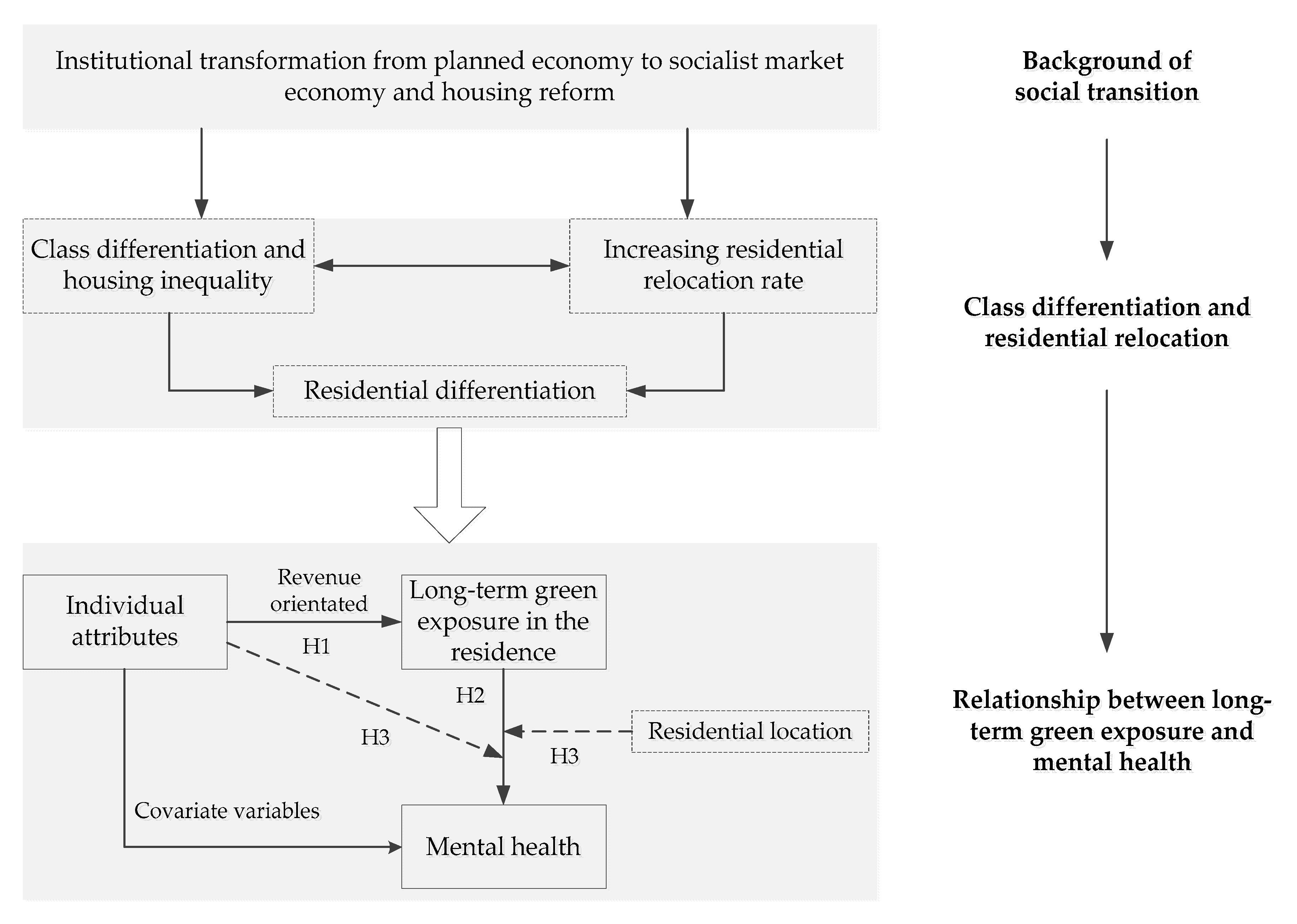 Ijerph 17 08955 g001