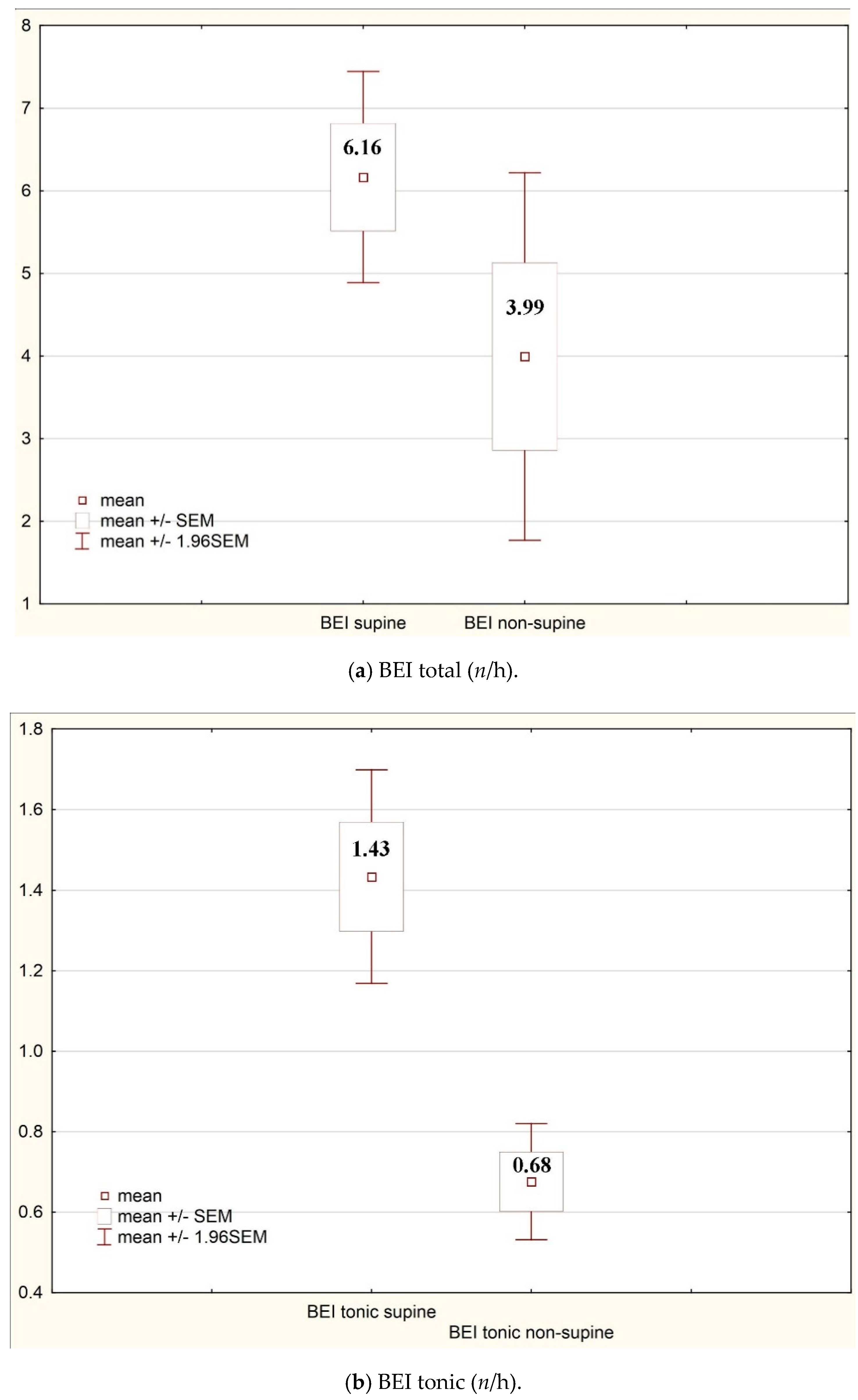 Ijerph 17 08960 g001 Ijerph 17 08960 g001