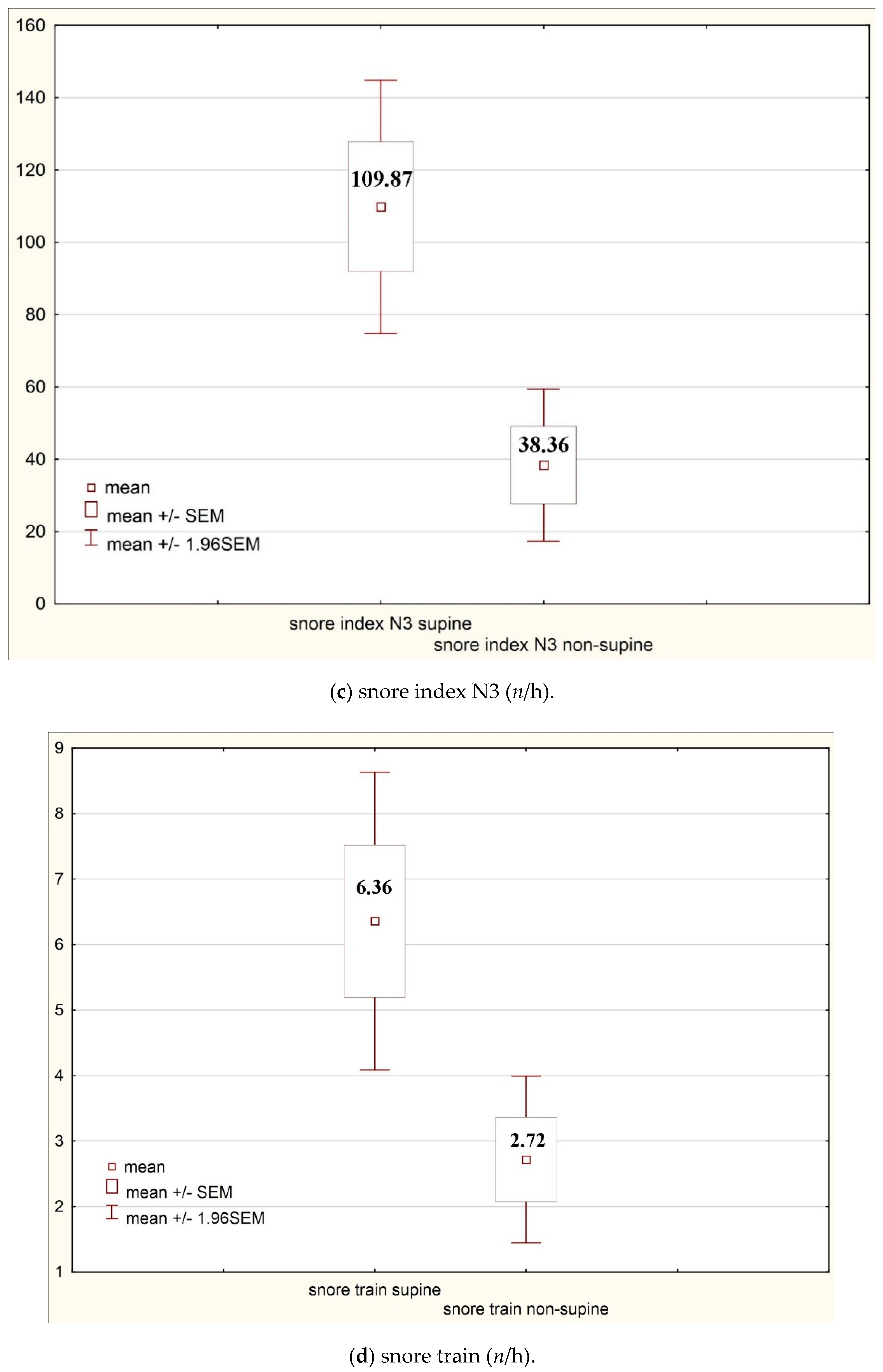 Ijerph 17 08960 g002b Ijerph 17 08960 g002b
