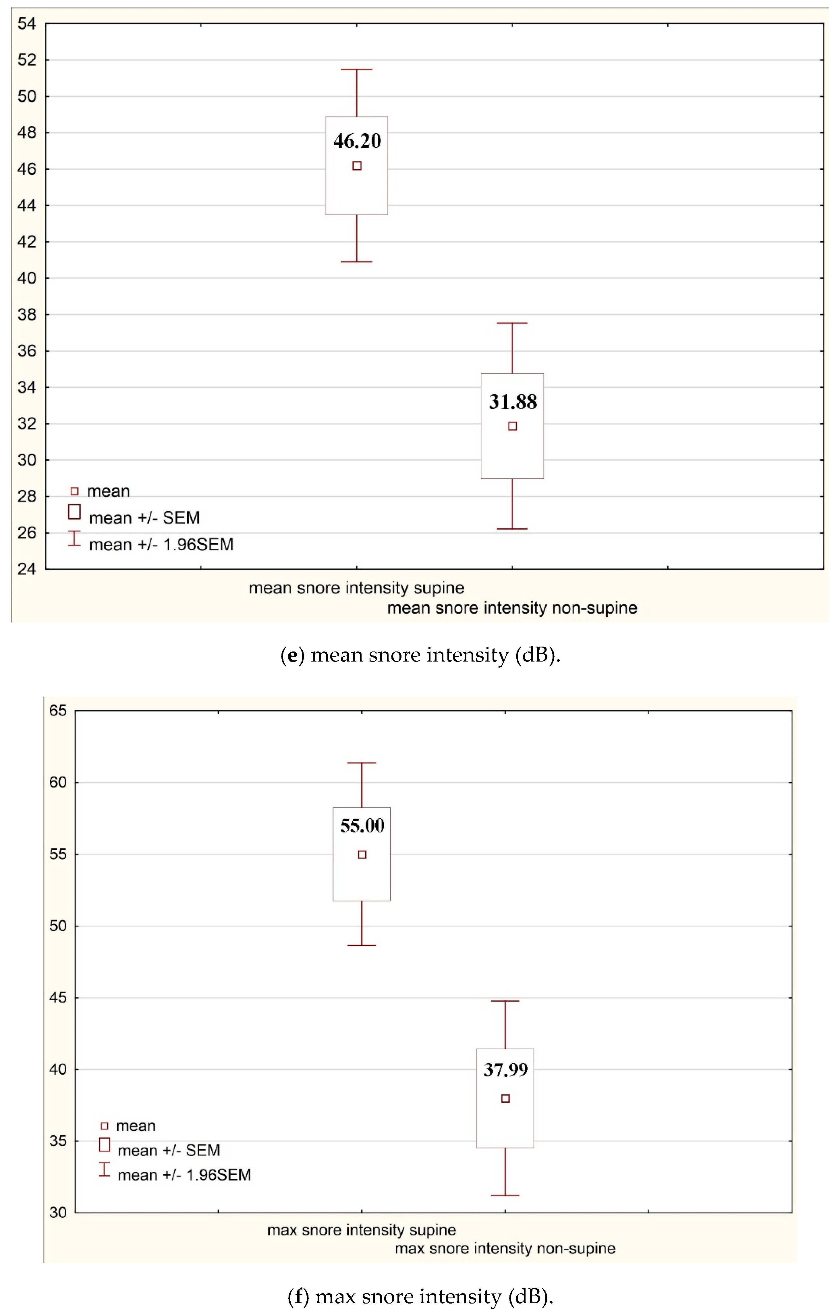 Ijerph 17 08960 g002c Ijerph 17 08960 g002c