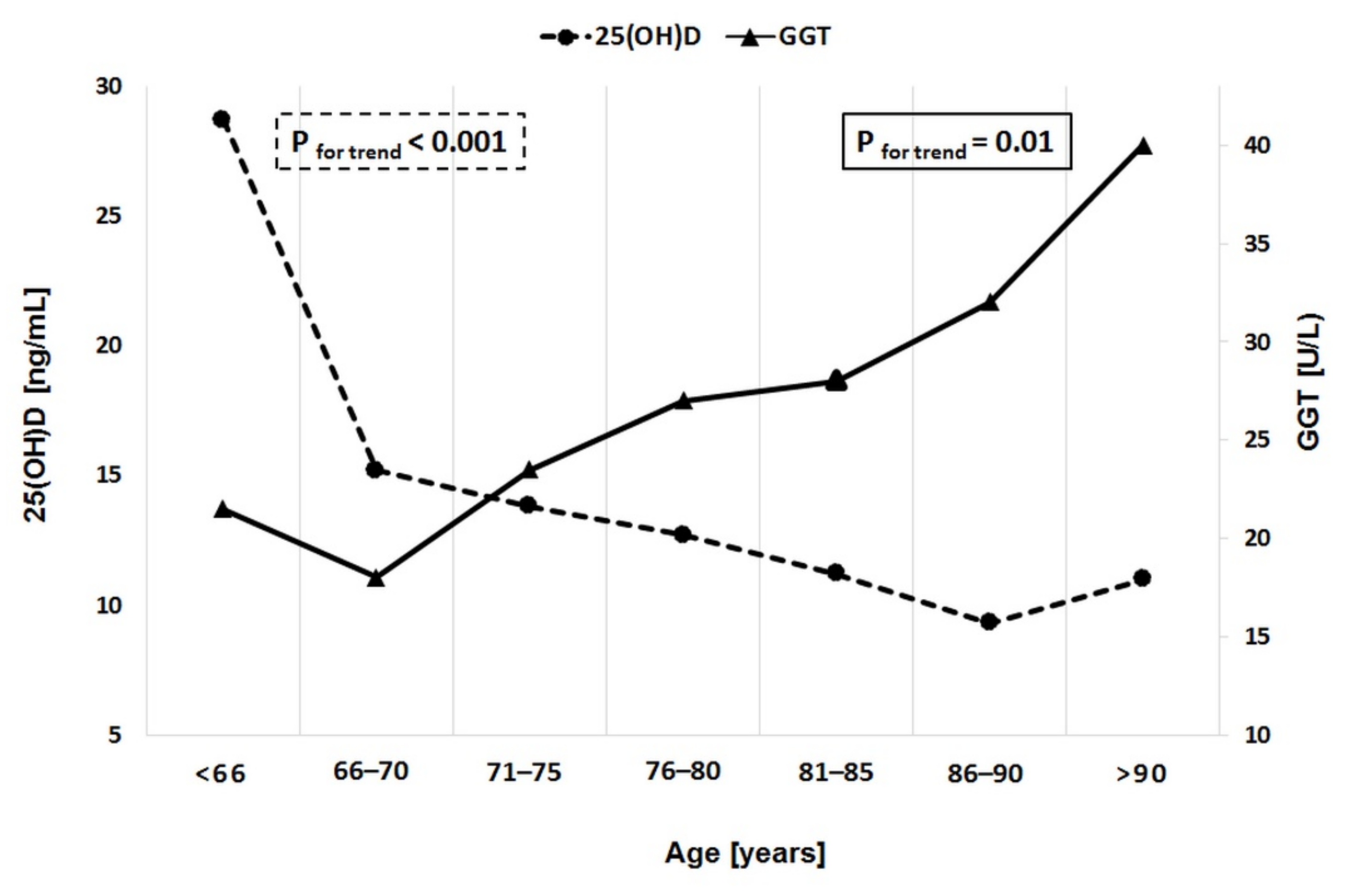 Ijerph 17 08980 g001 Ijerph 17 08980 g001